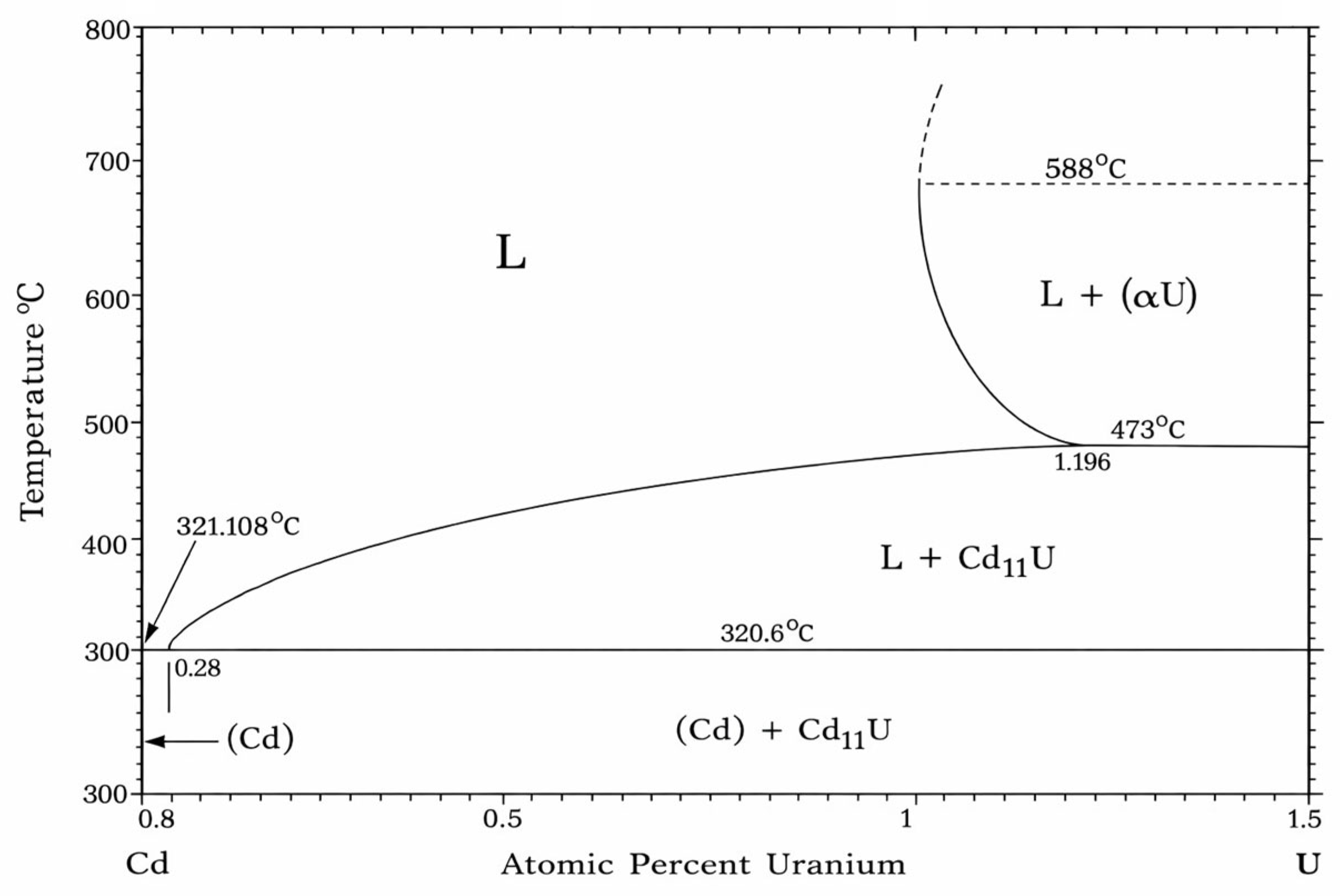 Processes 14 00953 g006