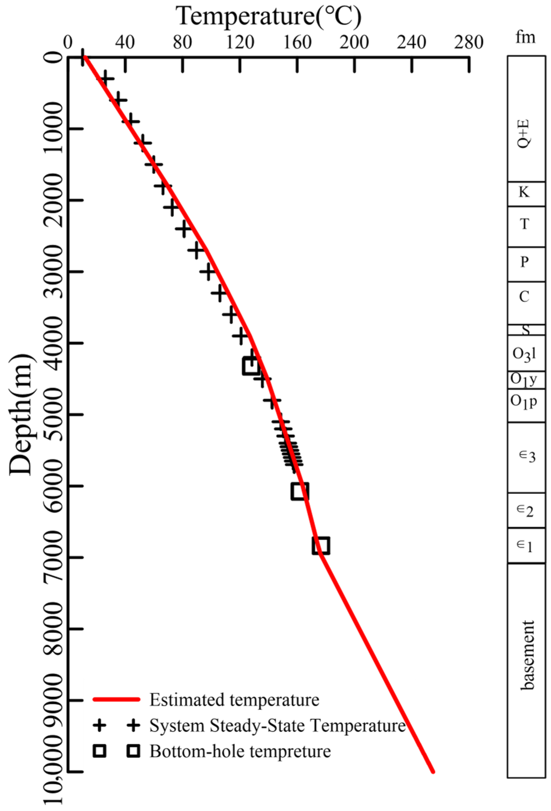 Processes 14 00980 g008