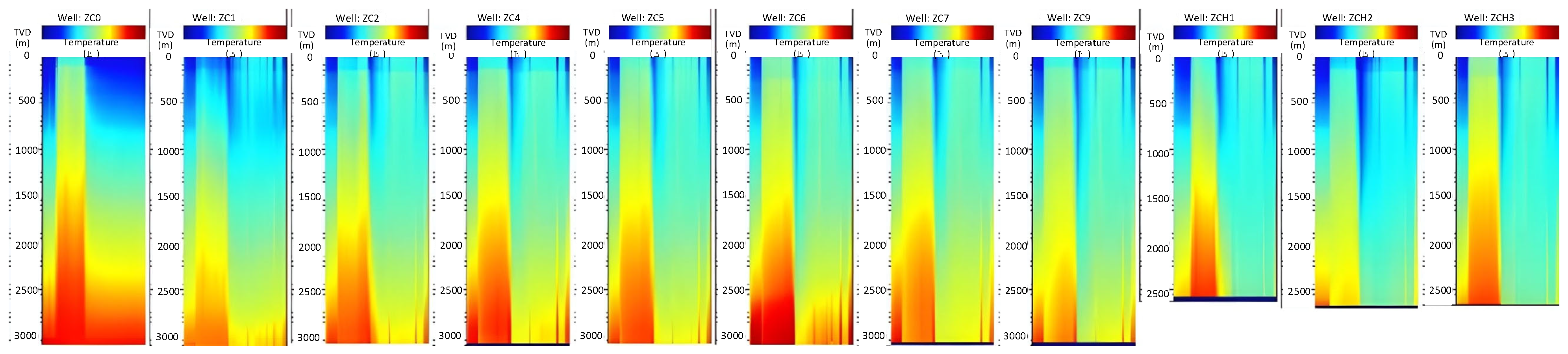 Processes 14 00982 g003