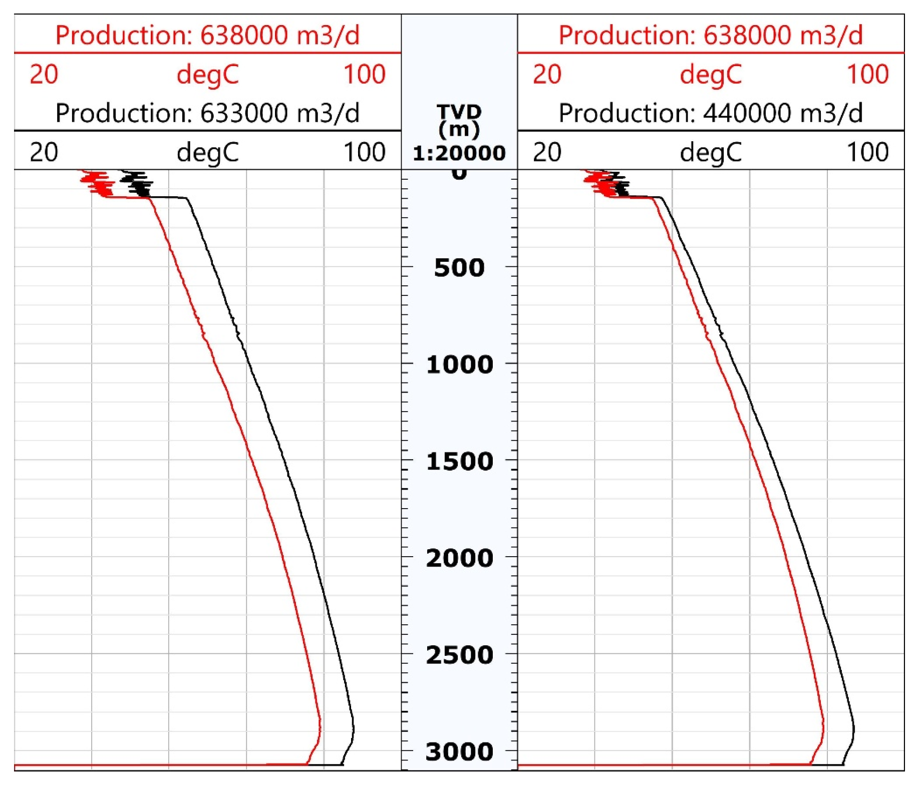 Processes 14 00982 g006