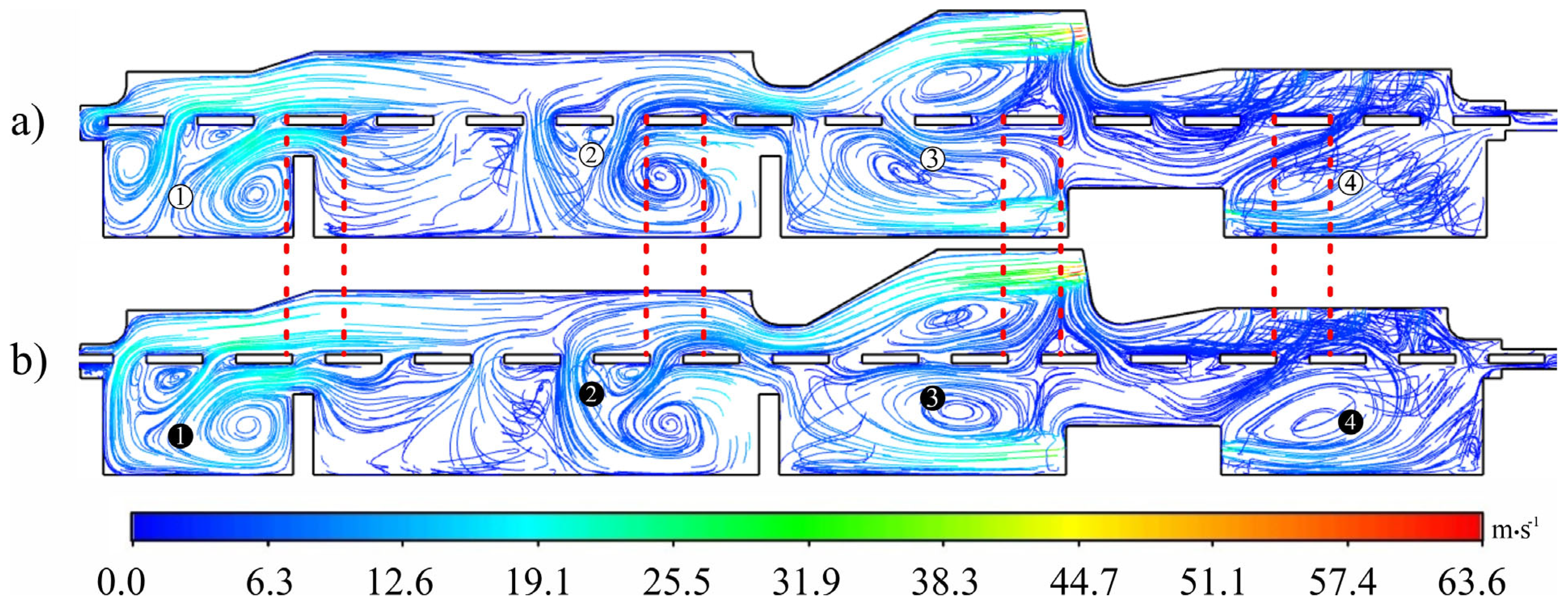 Processes 14 01011 g009 Processes 14 01011 g009