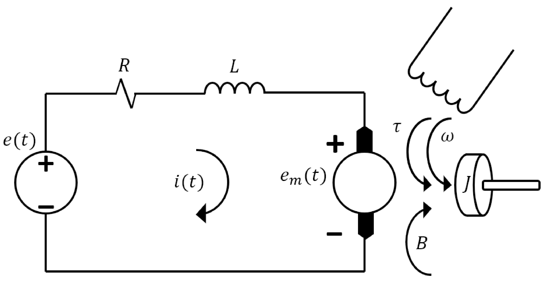 Processes 14 01019 g004 Processes 14 01019 g004