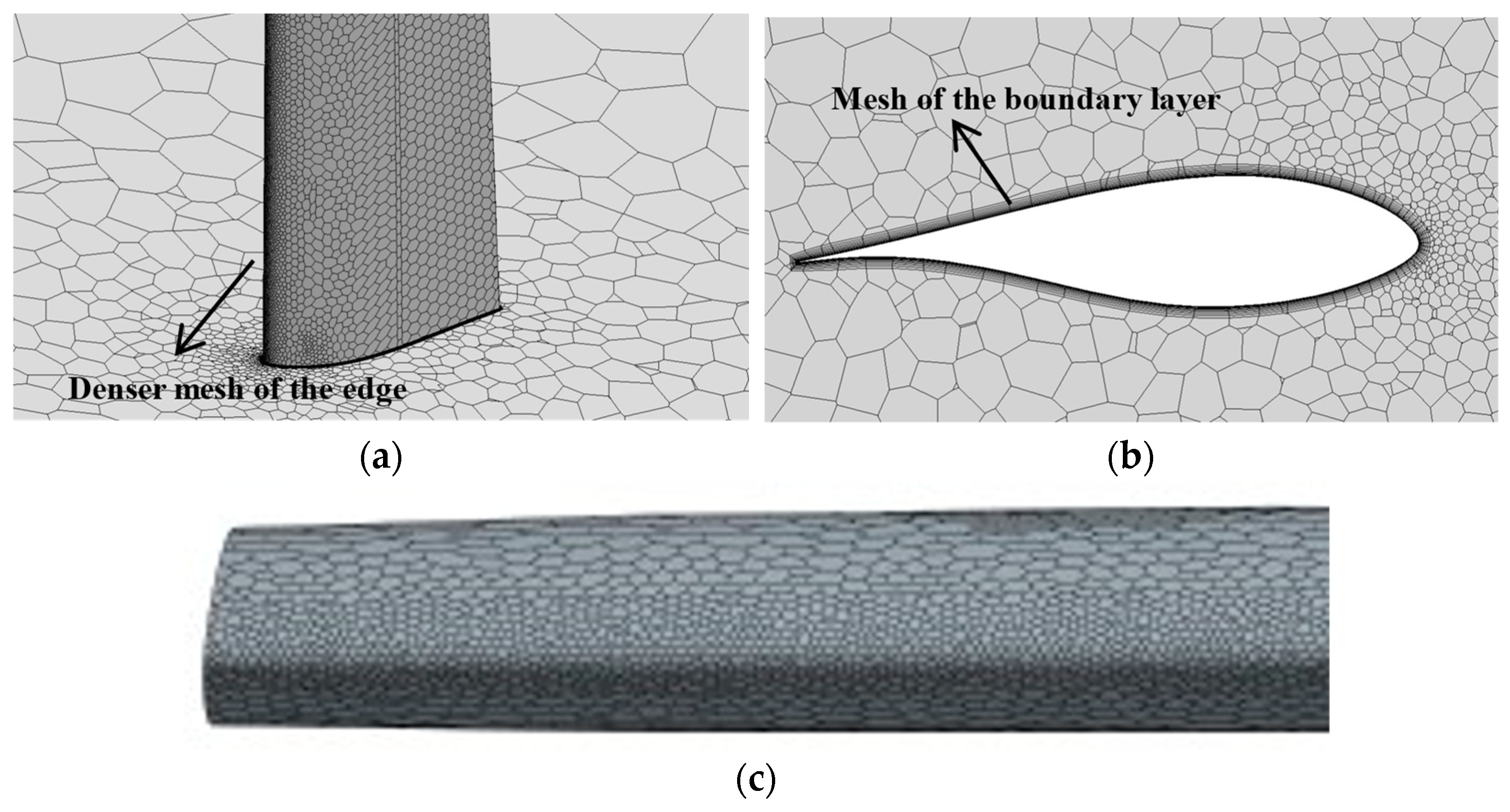 Processes 14 01021 g003