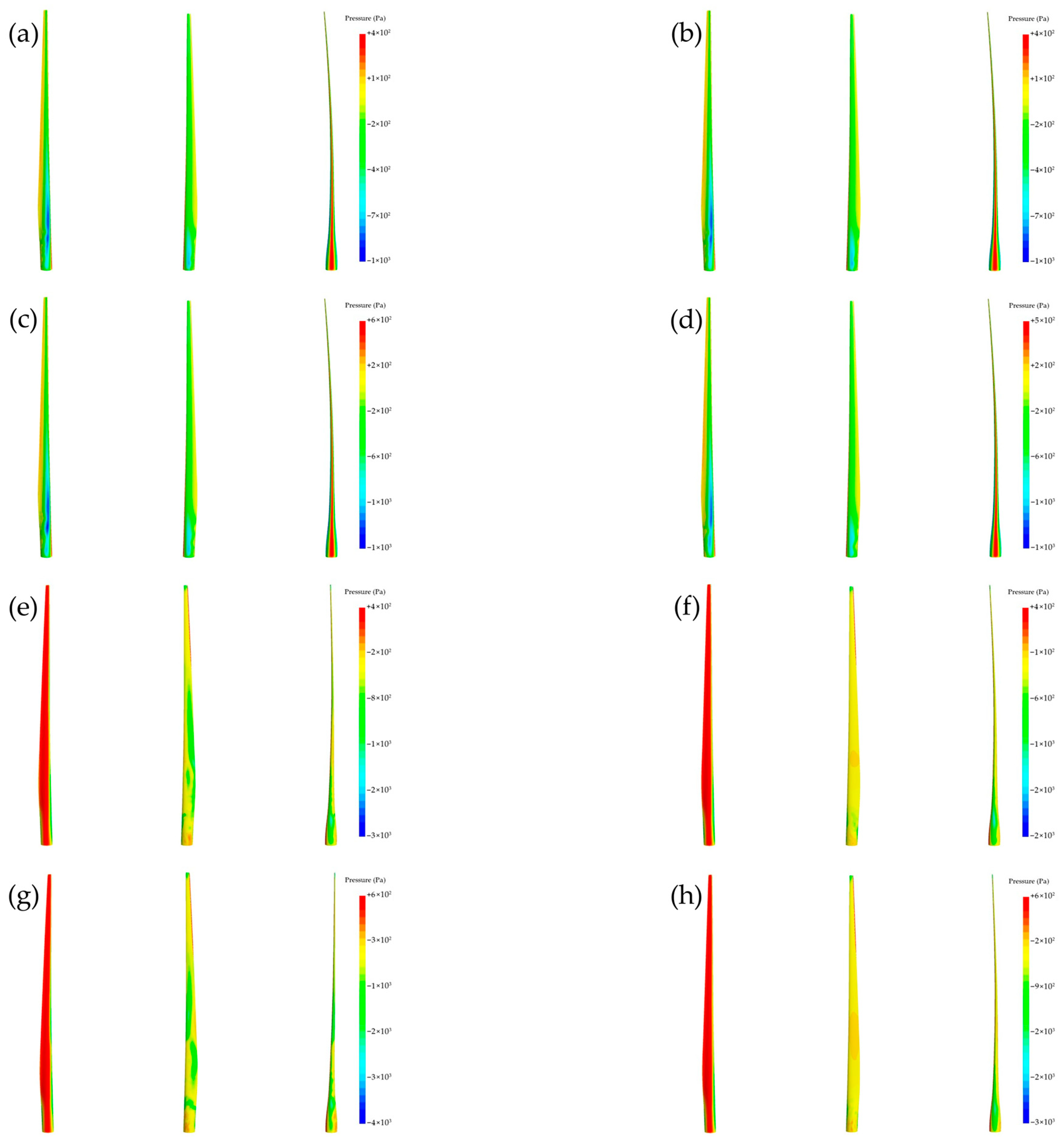 Processes 14 01021 g010