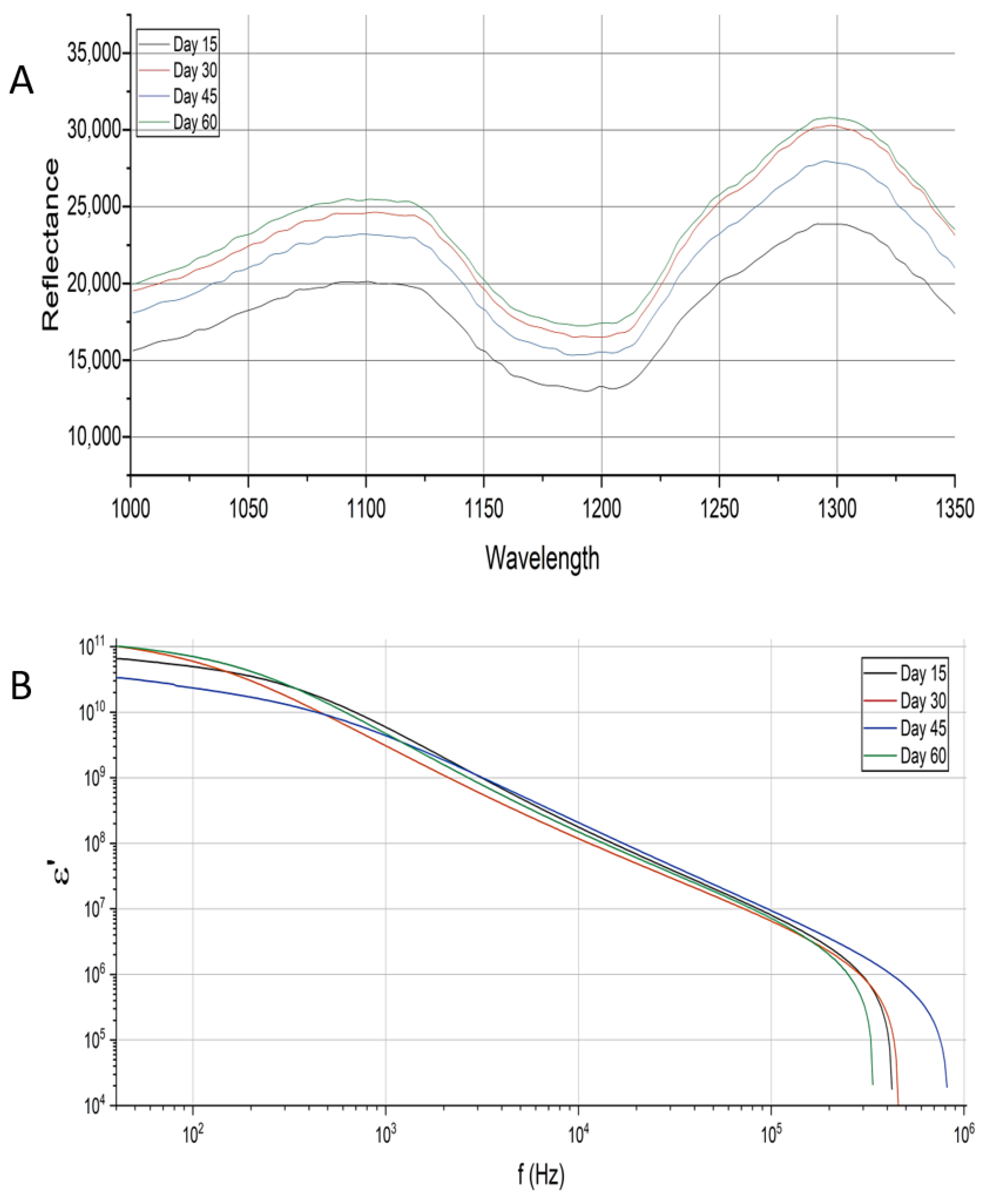 Processes 14 01022 g003 Processes 14 01022 g003