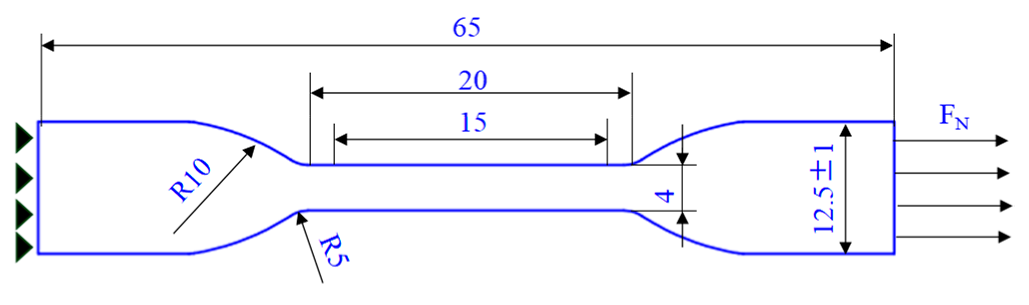 Processes 14 01028 g007 Processes 14 01028 g007