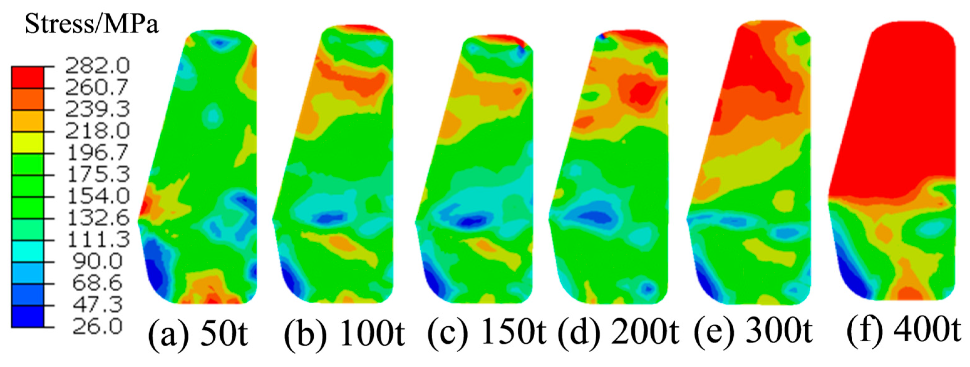 Processes 14 01028 g031 Processes 14 01028 g031