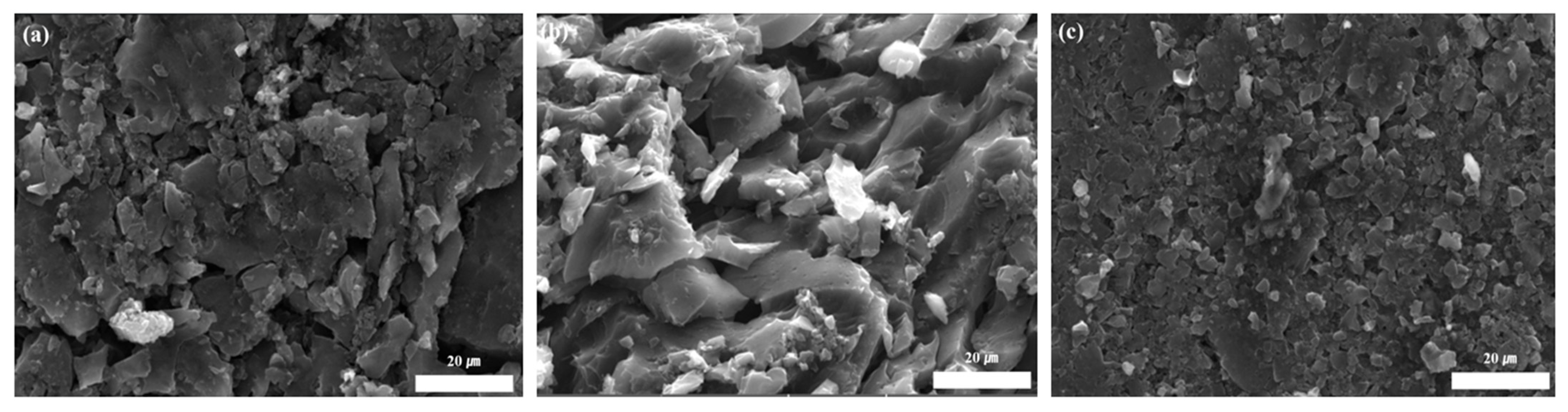 Processes 14 01029 g004