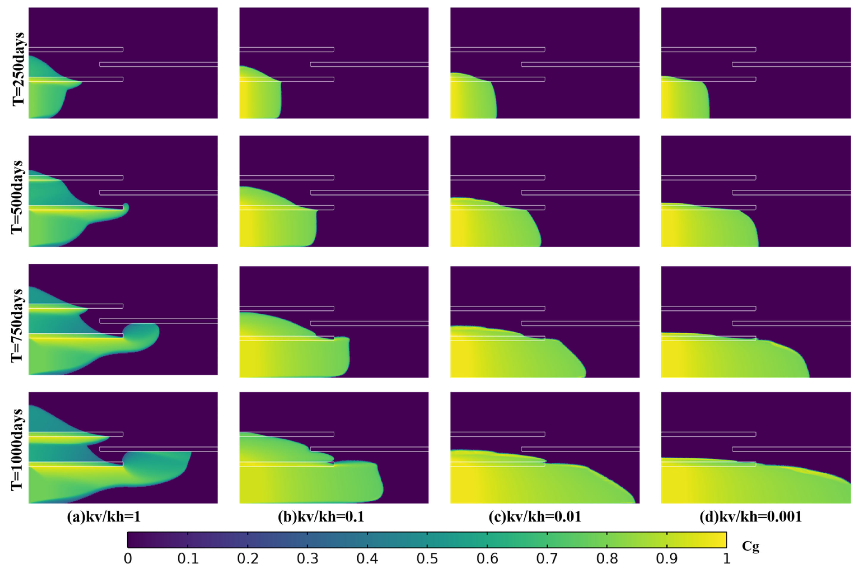 Processes 14 01034 g011