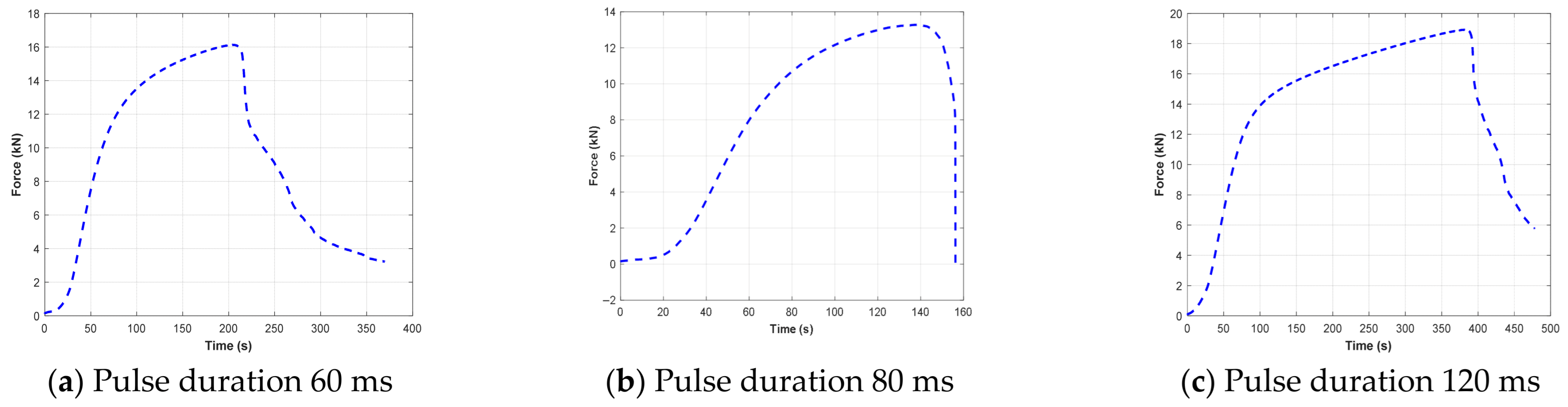 Processes 14 01056 g009