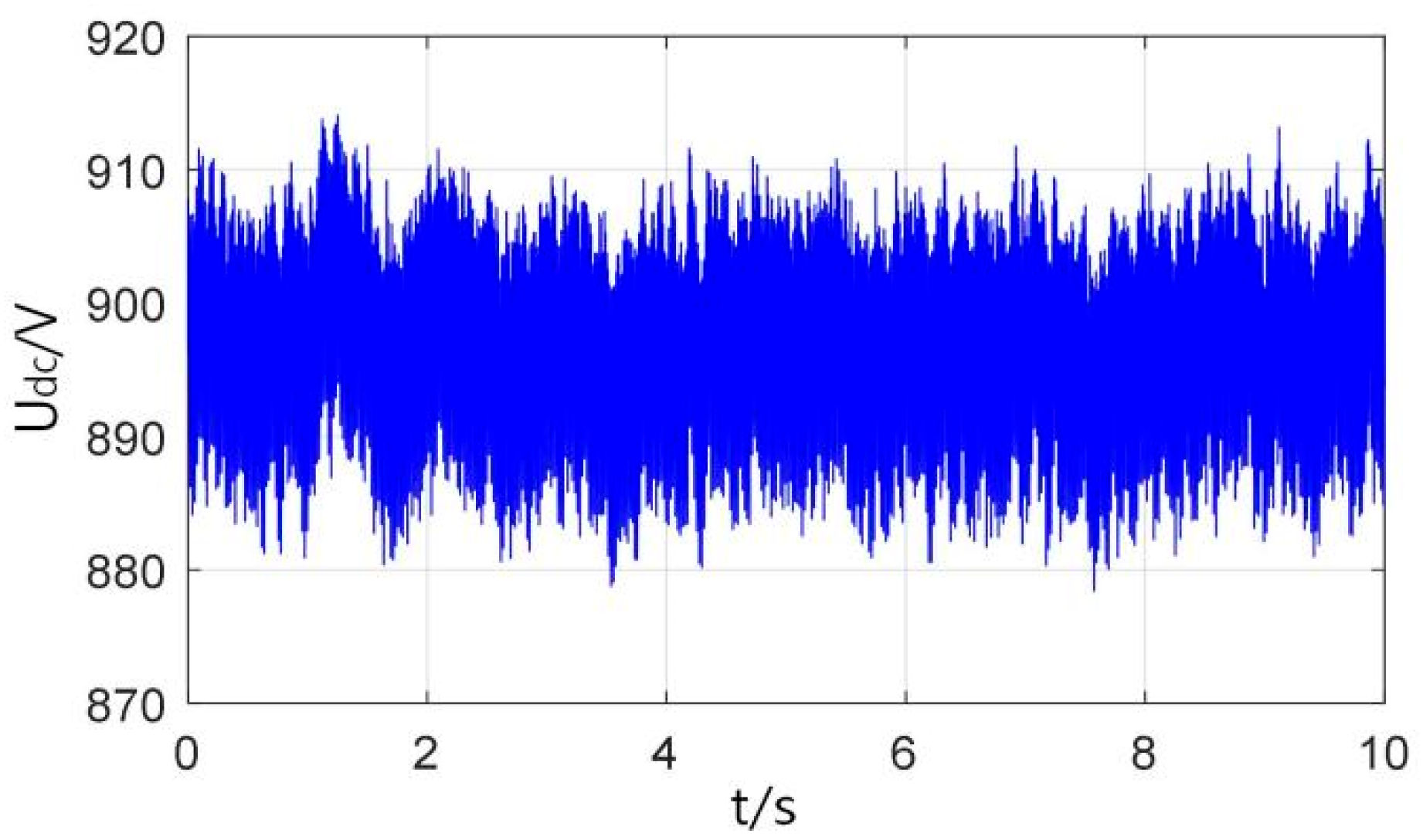 Processes 14 01059 g009