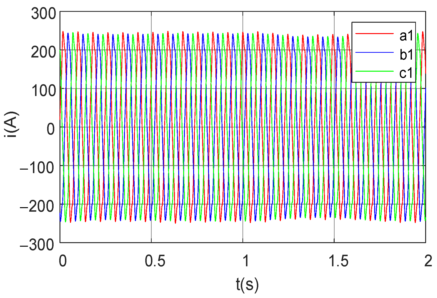Processes 14 01059 g010