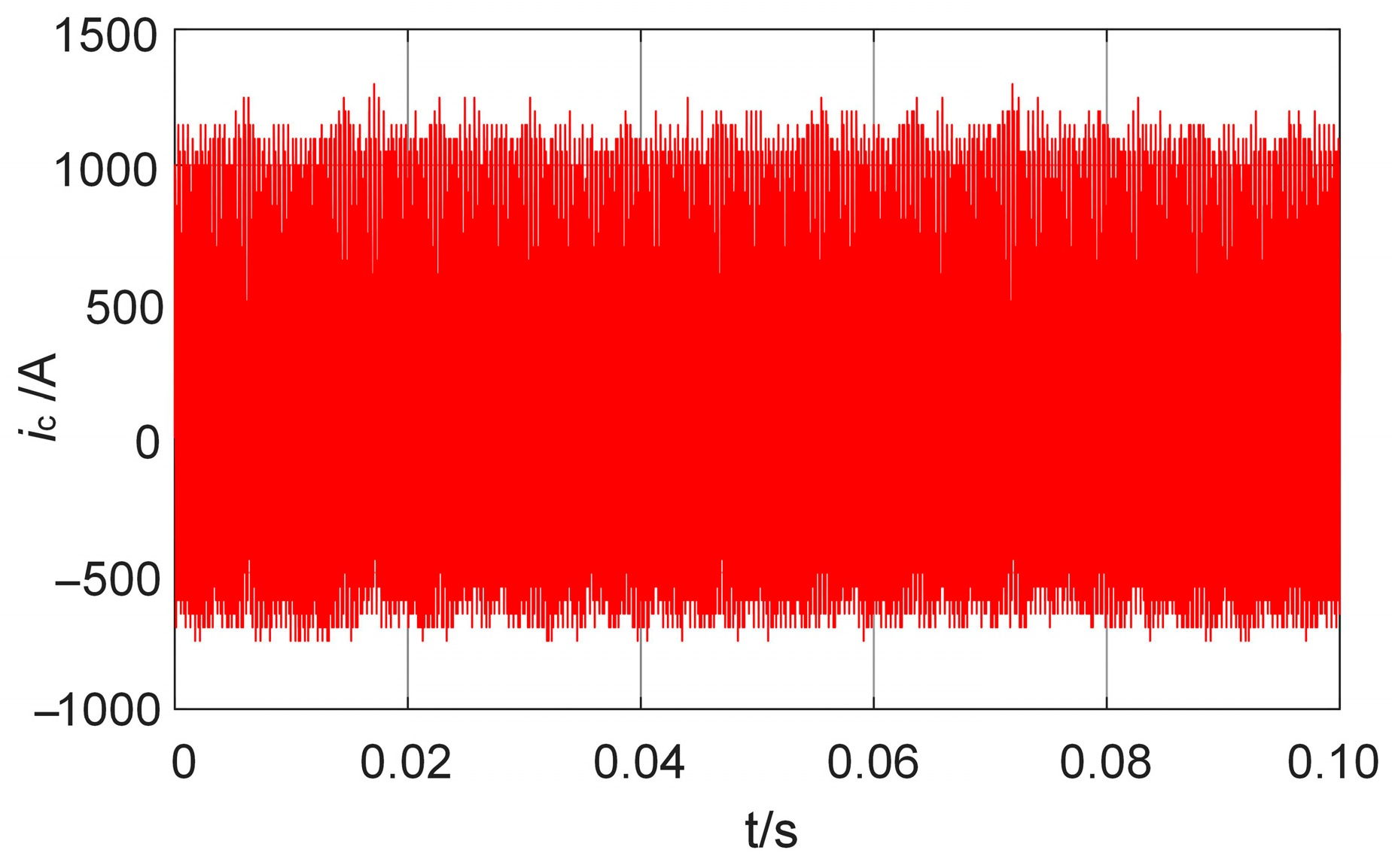Processes 14 01059 g011