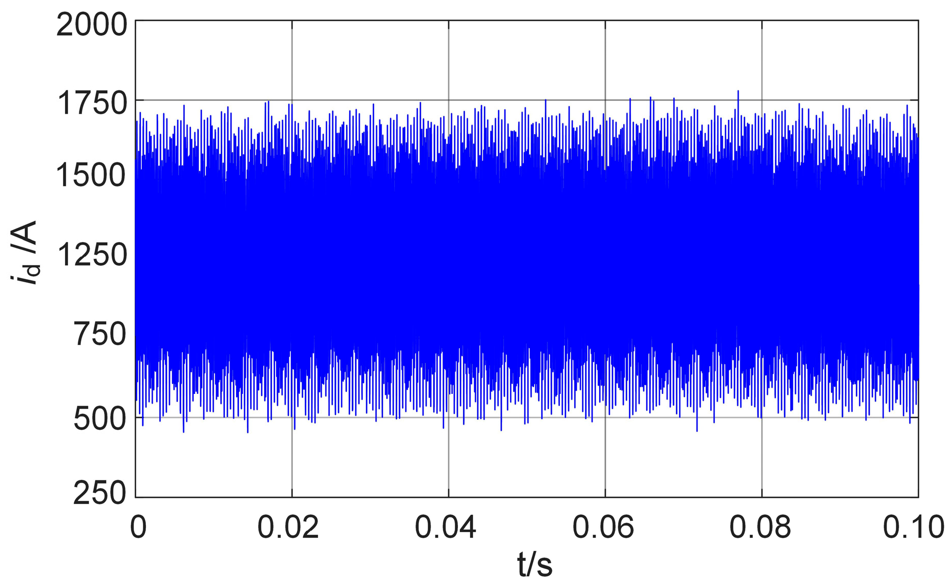 Processes 14 01059 g013