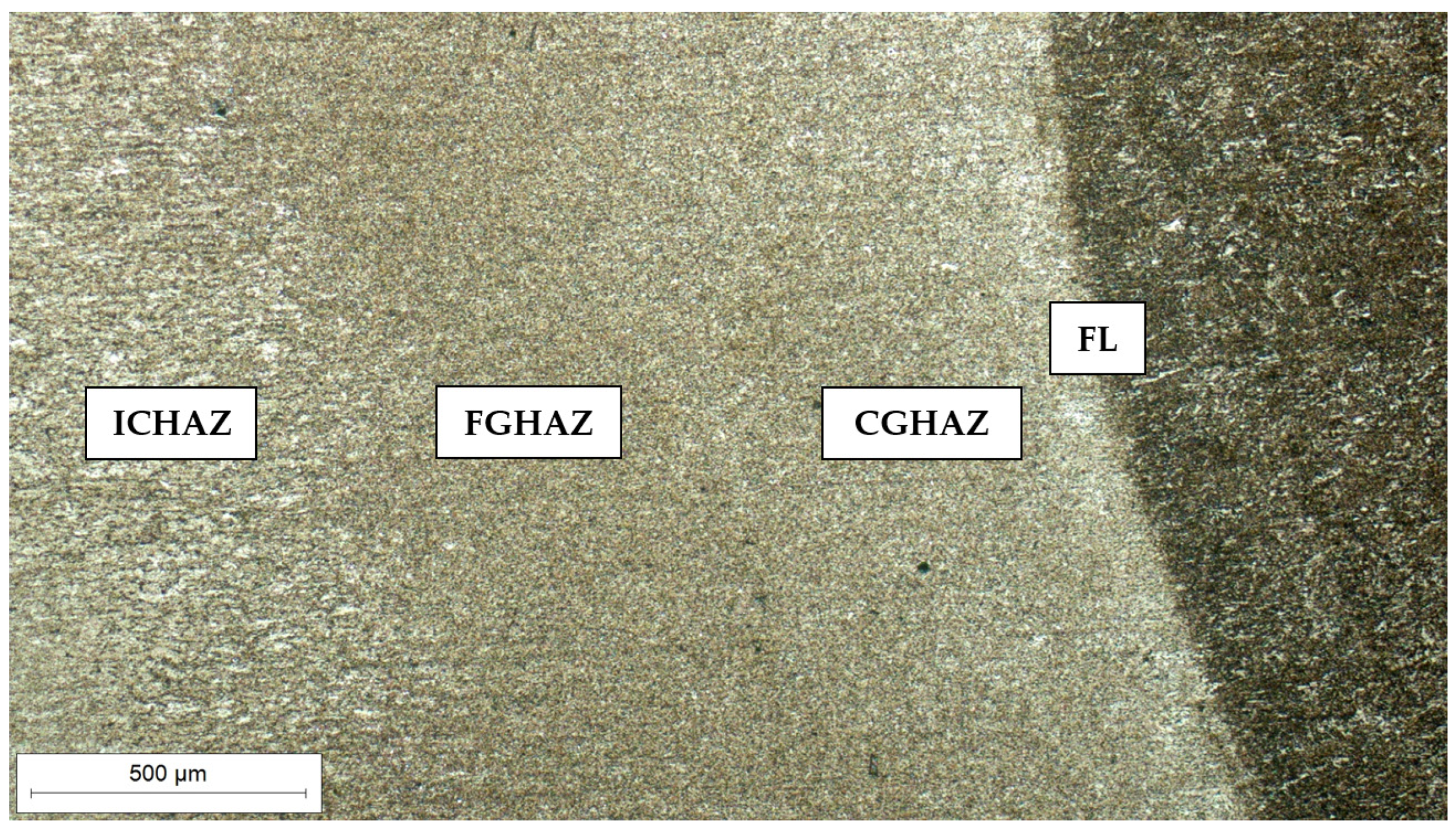 Processes 14 01069 g005 Processes 14 01069 g005