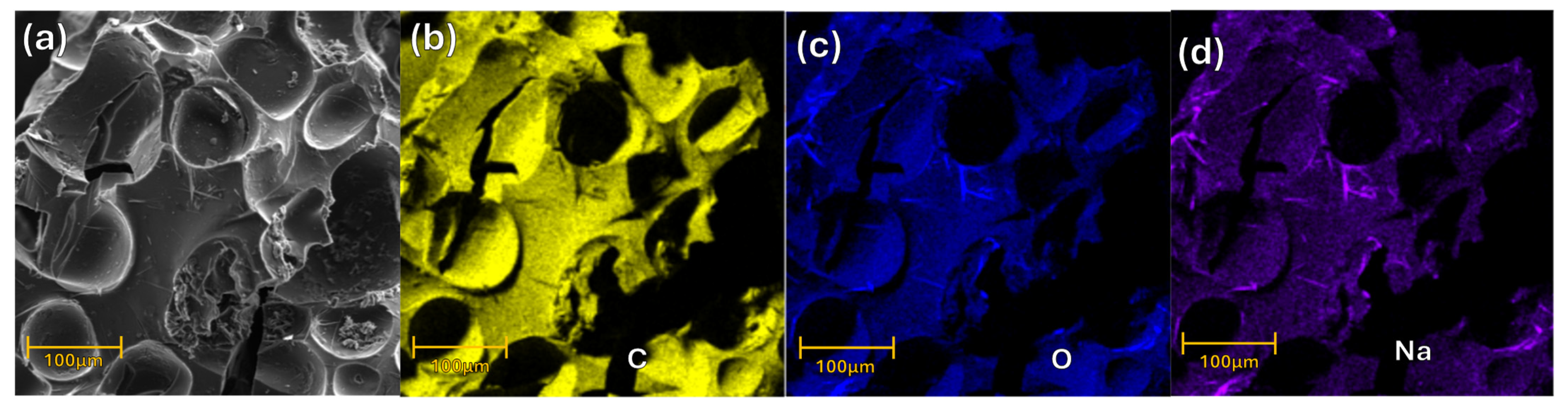 Processes 14 01082 g004 Processes 14 01082 g004