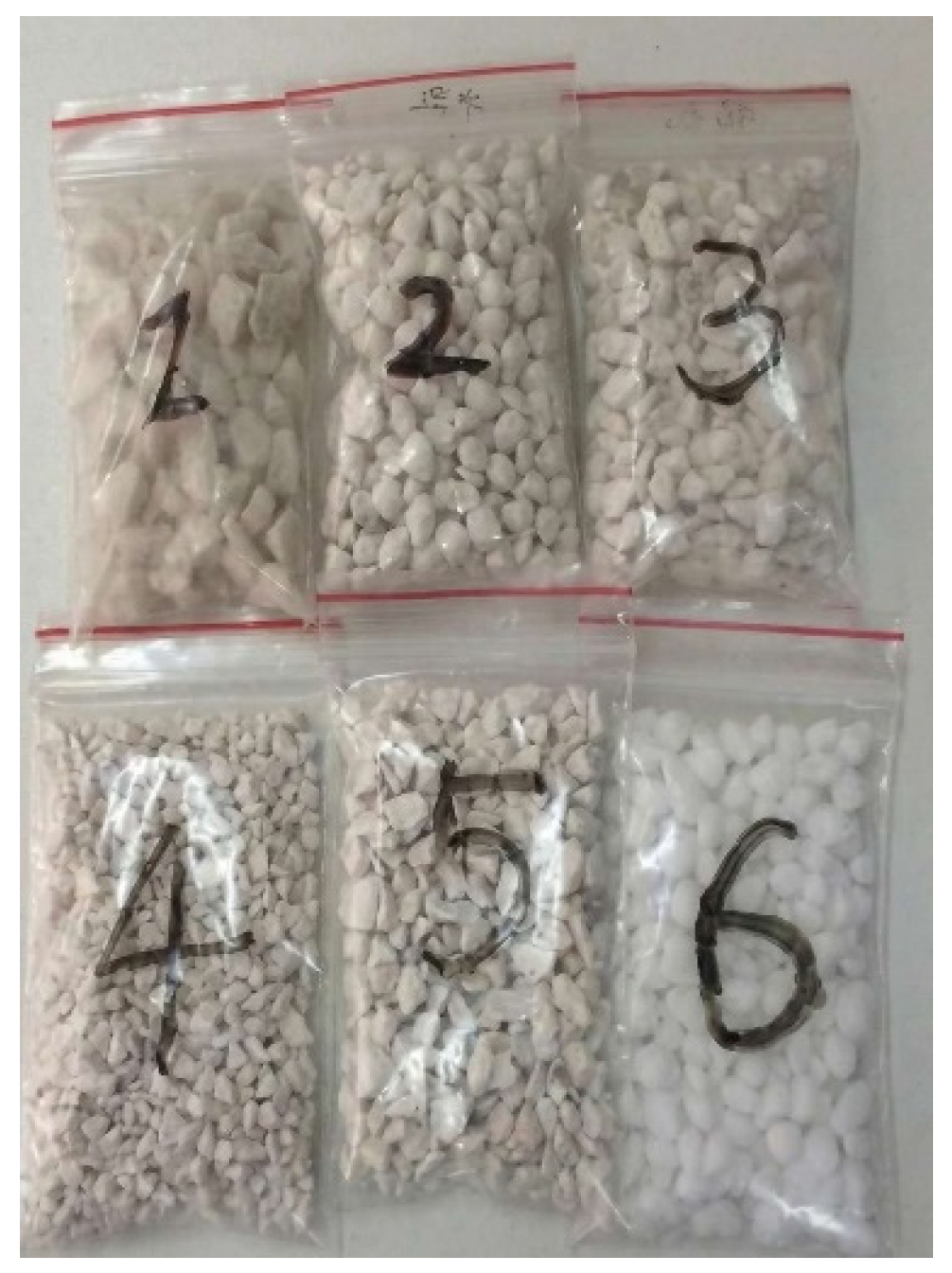 Processes 14 01124 g003 Processes 14 01124 g003