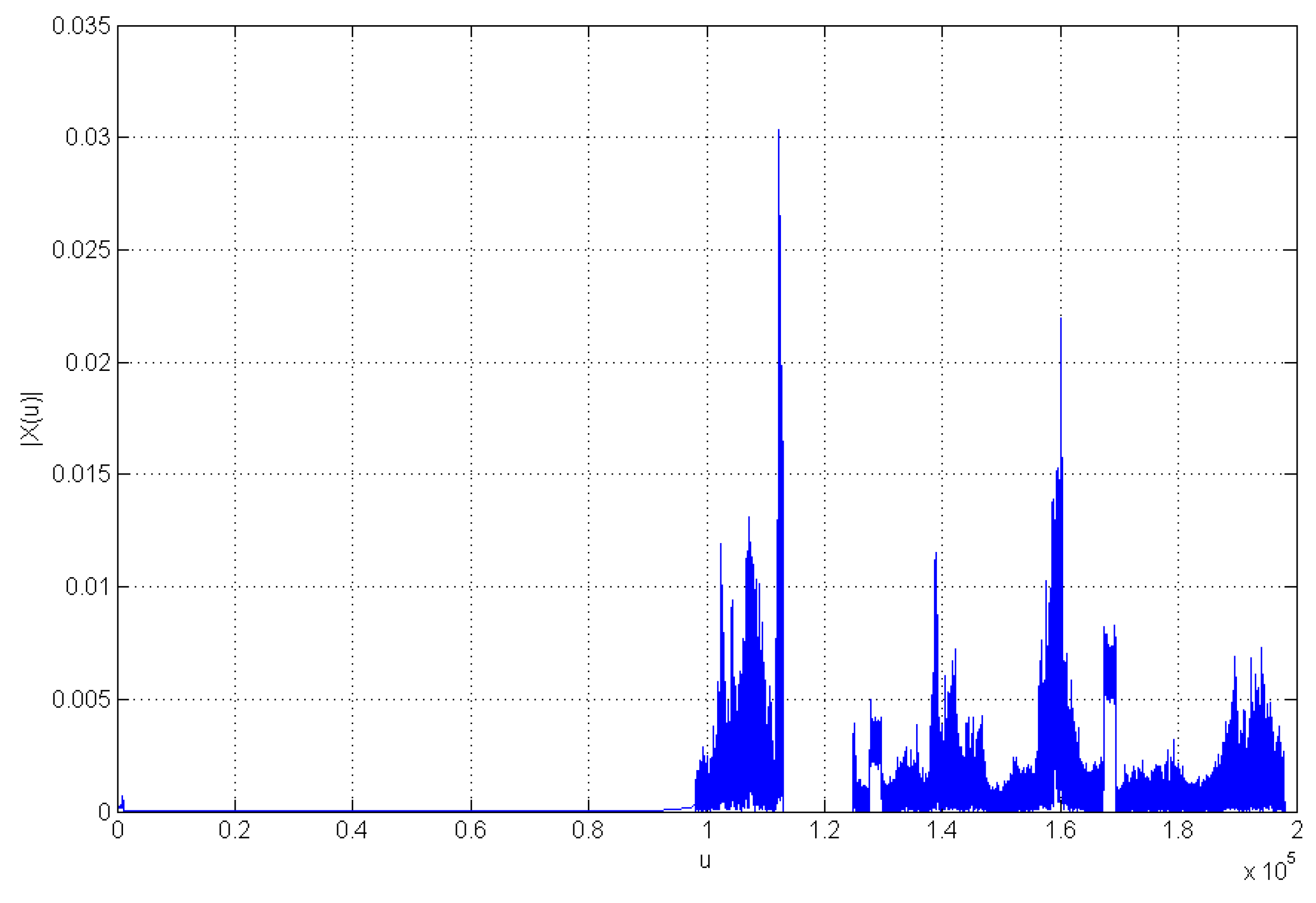 Processes 14 01130 g009
