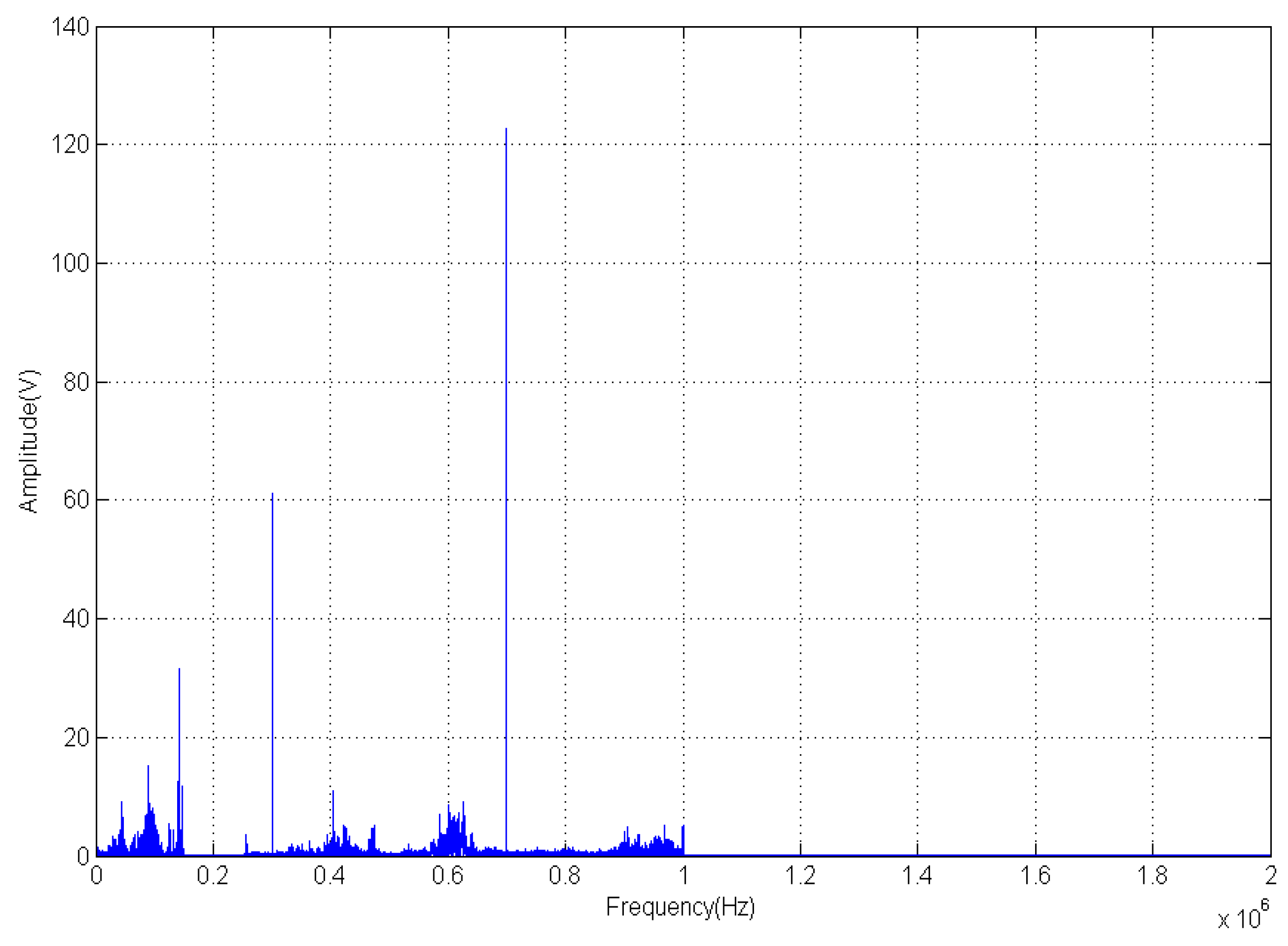 Processes 14 01130 g011