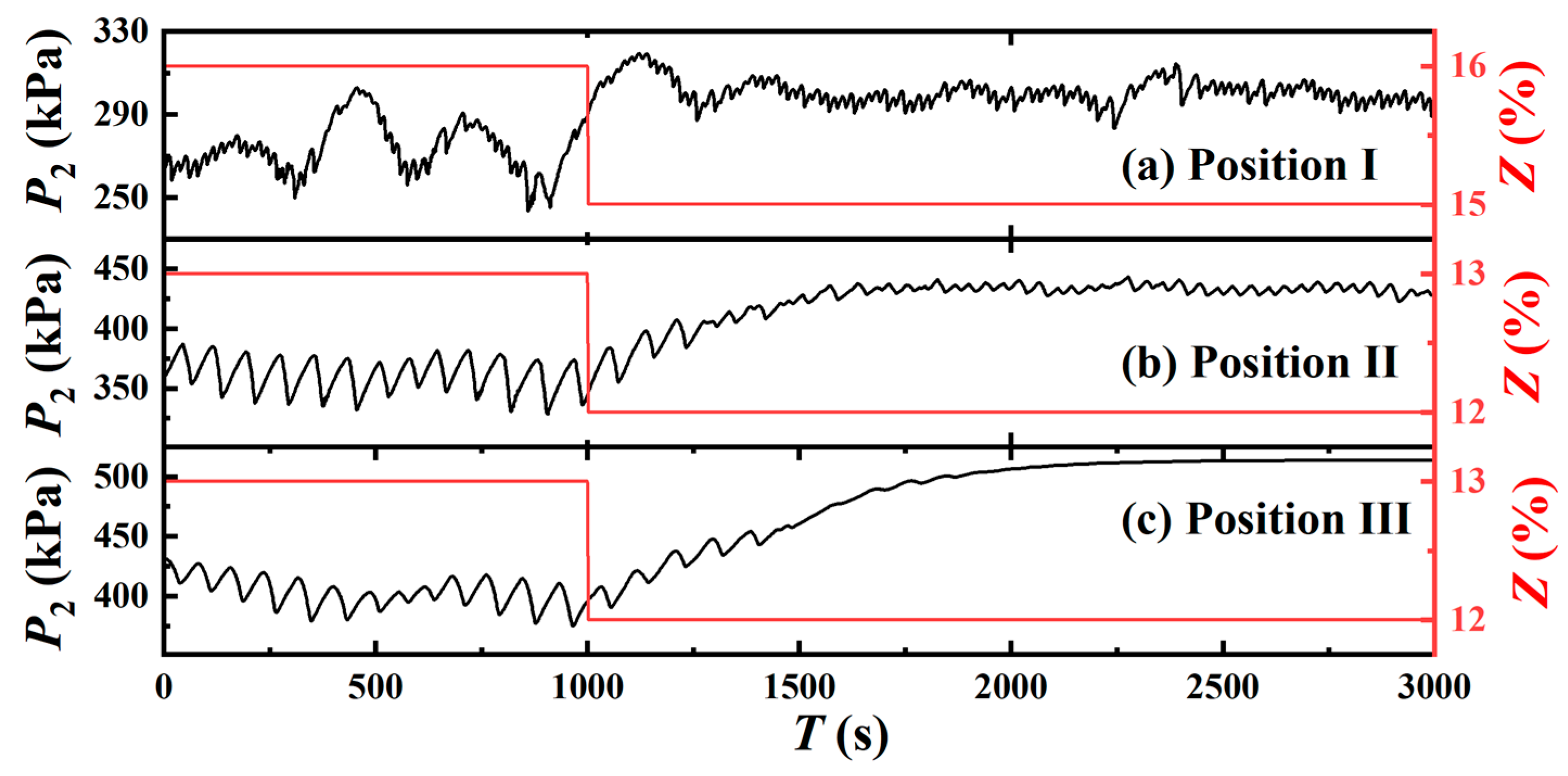 Processes 14 01164 g008
