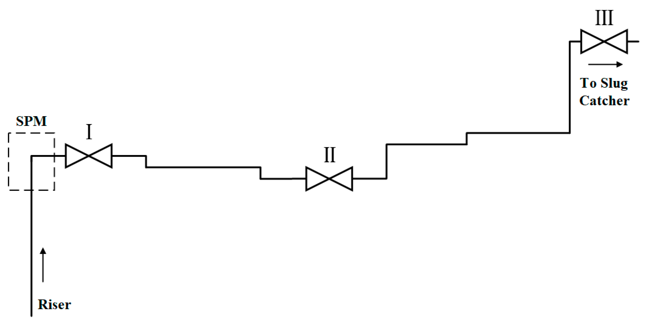 Processes 14 01164 g015
