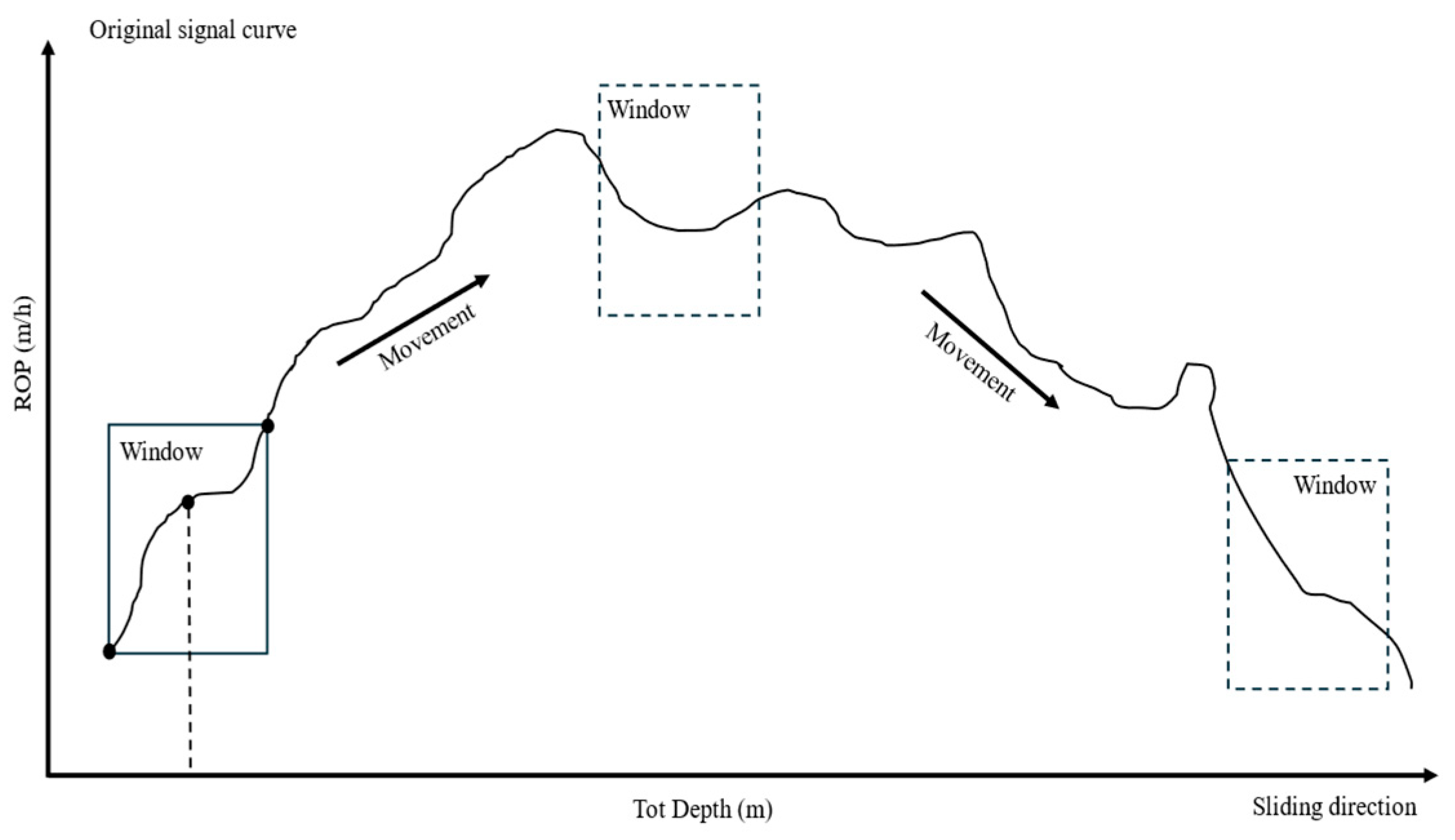 Processes 14 01174 g001 Processes 14 01174 g001