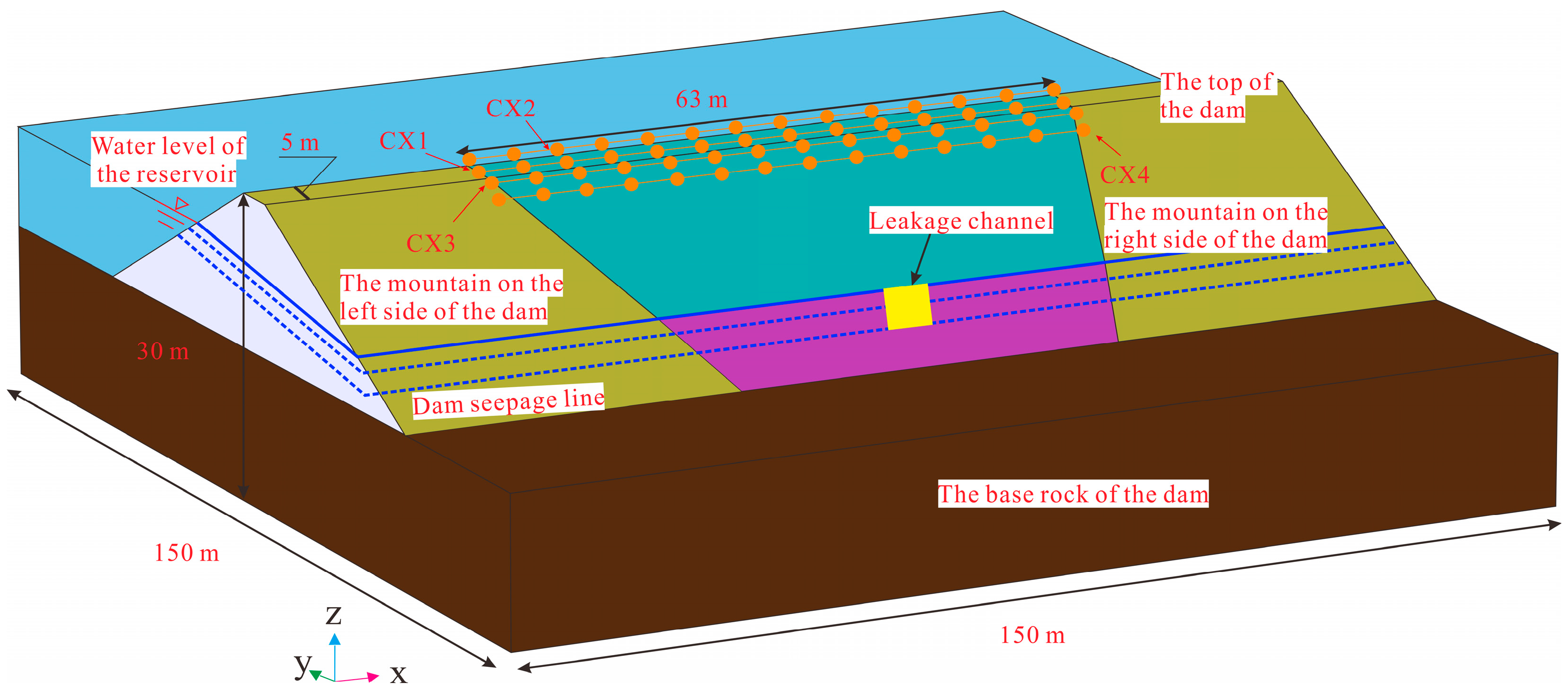 Processes 14 01198 g004