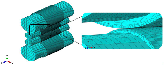 Effect of Equipment Gap on Longitudinal Stiffness of Hot Strip