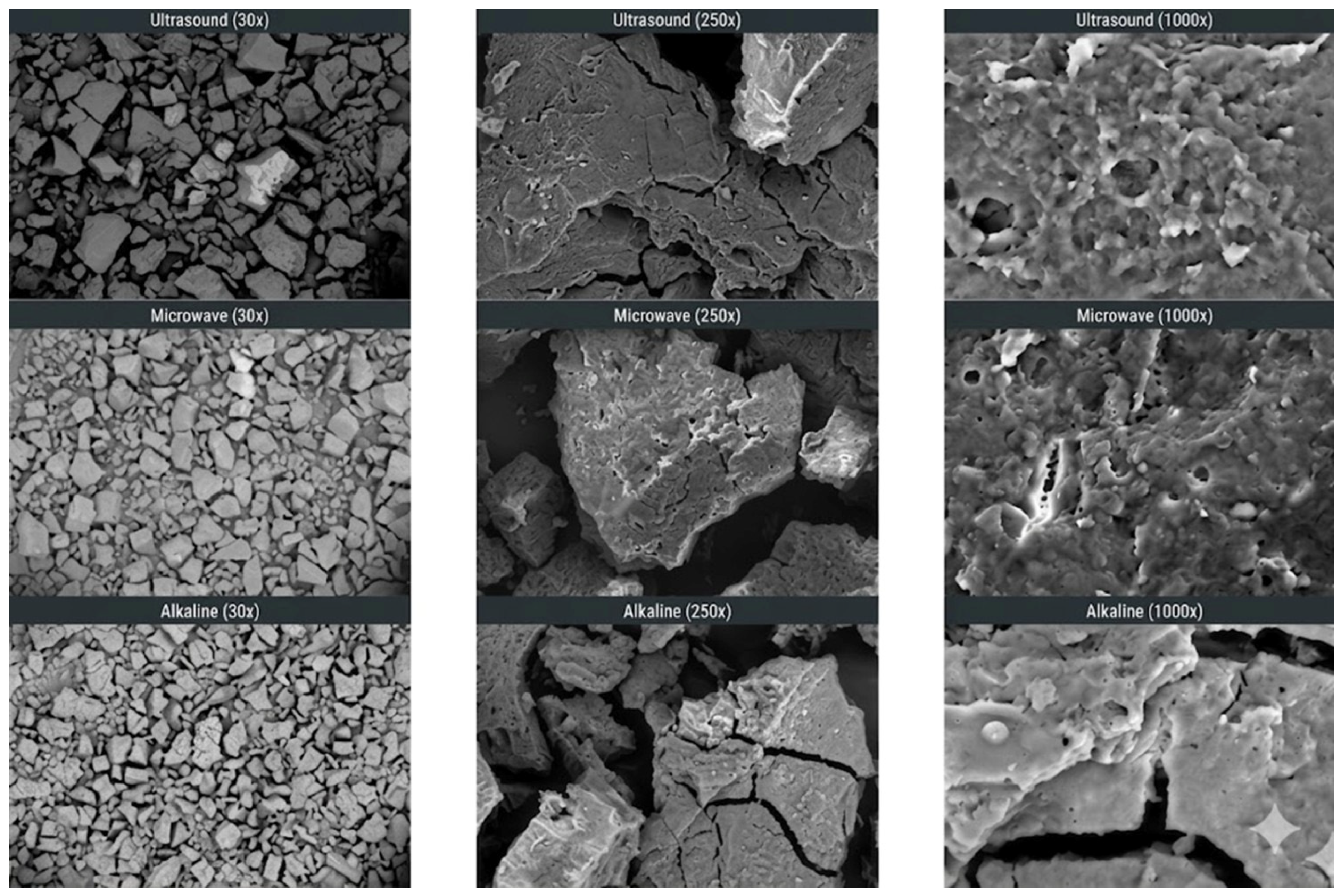 Processes 14 01250 g006