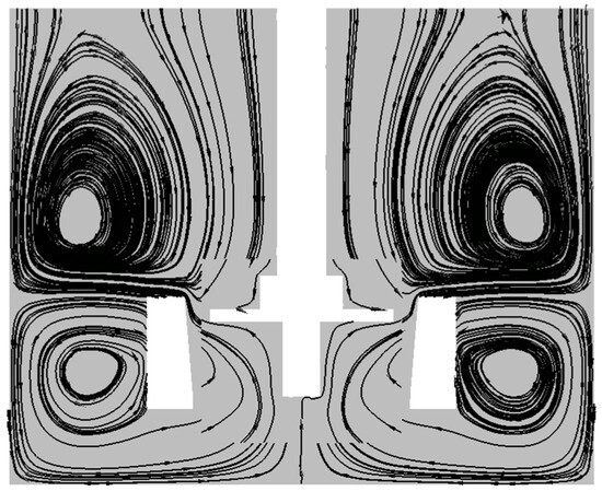 Optimization of Key Parameters of the Air Distributor for the KYF