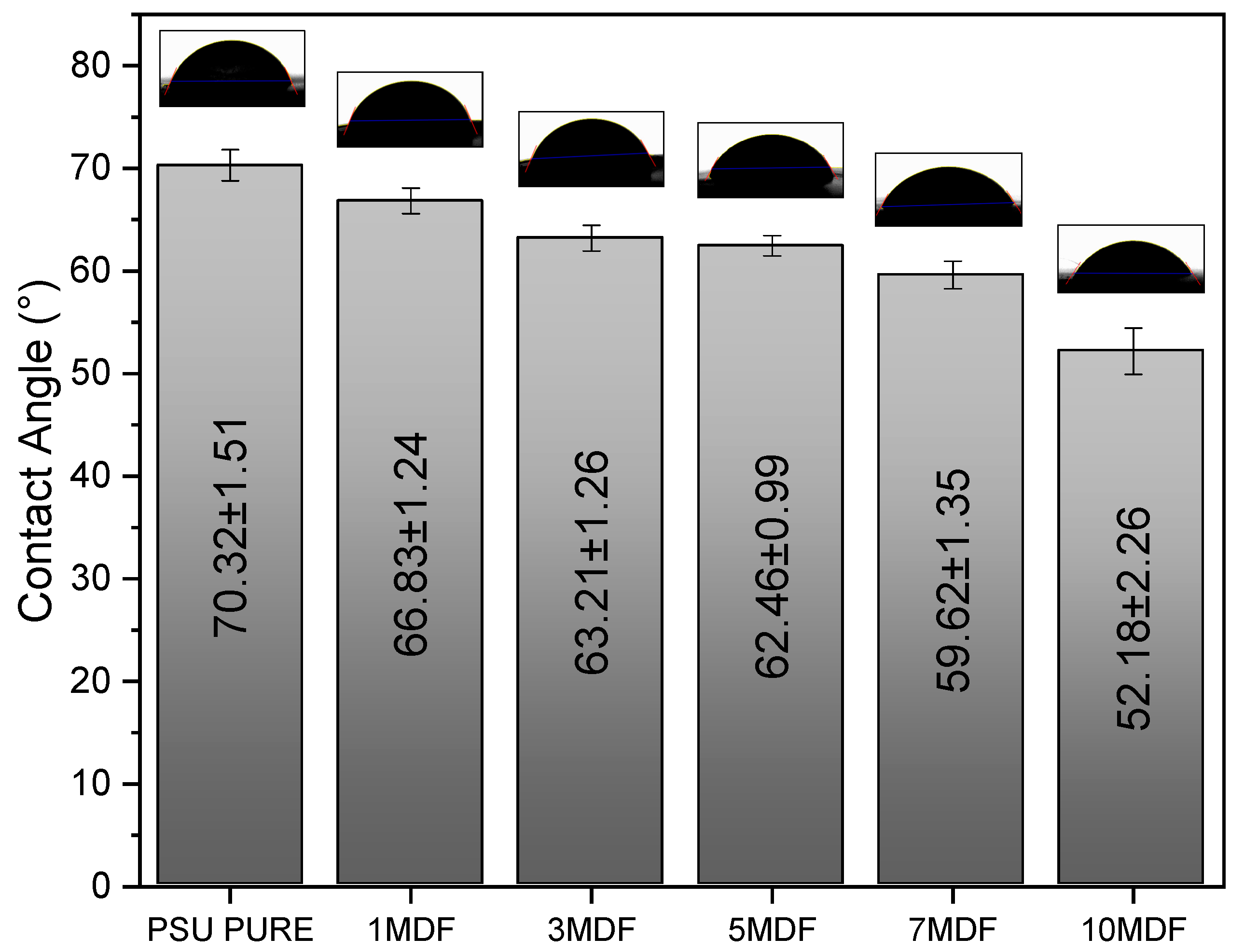 Processes 14 01265 g003 Processes 14 01265 g003