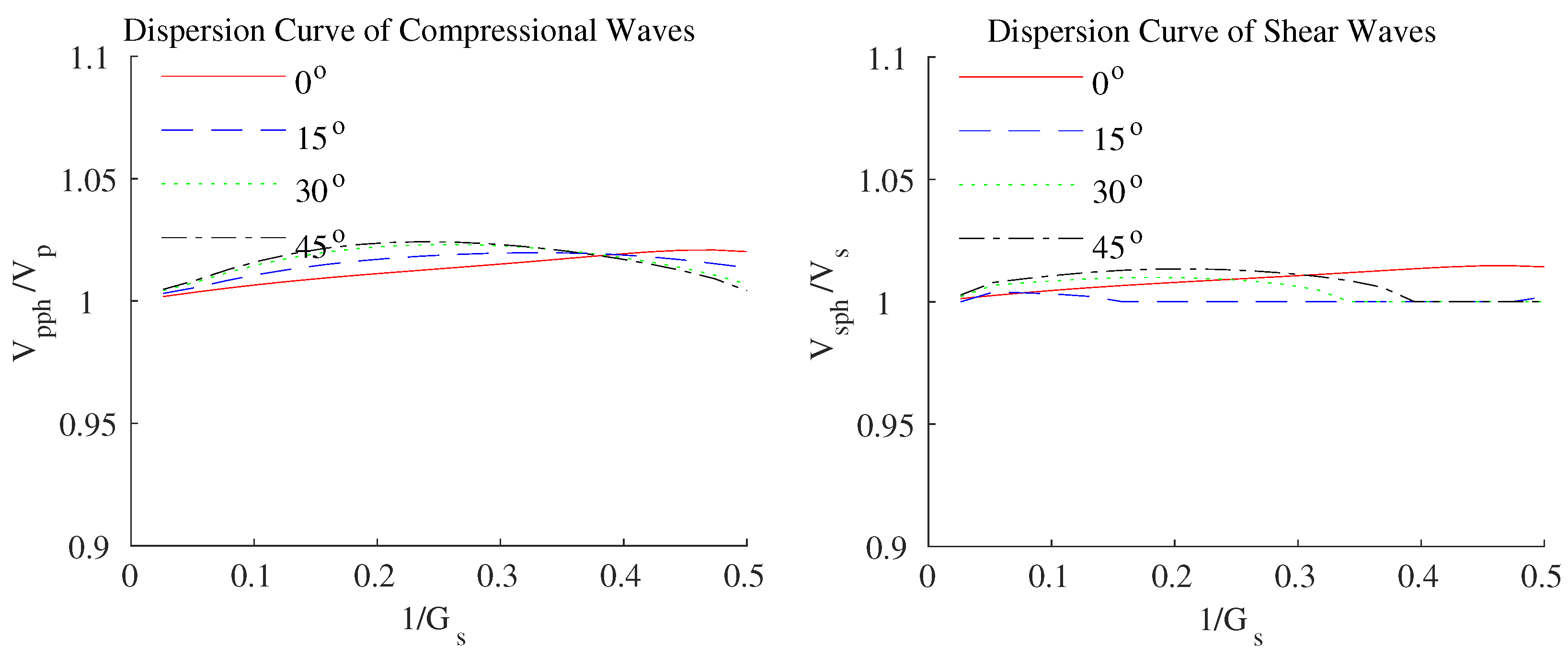 Processes 14 01283 g002 Processes 14 01283 g002