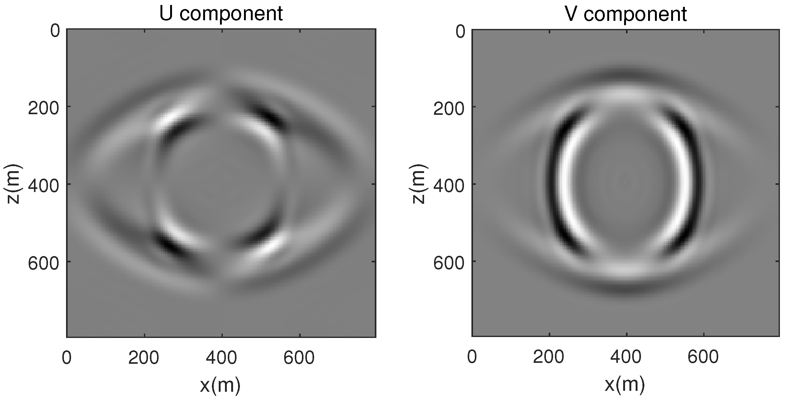 Processes 14 01283 g004 Processes 14 01283 g004