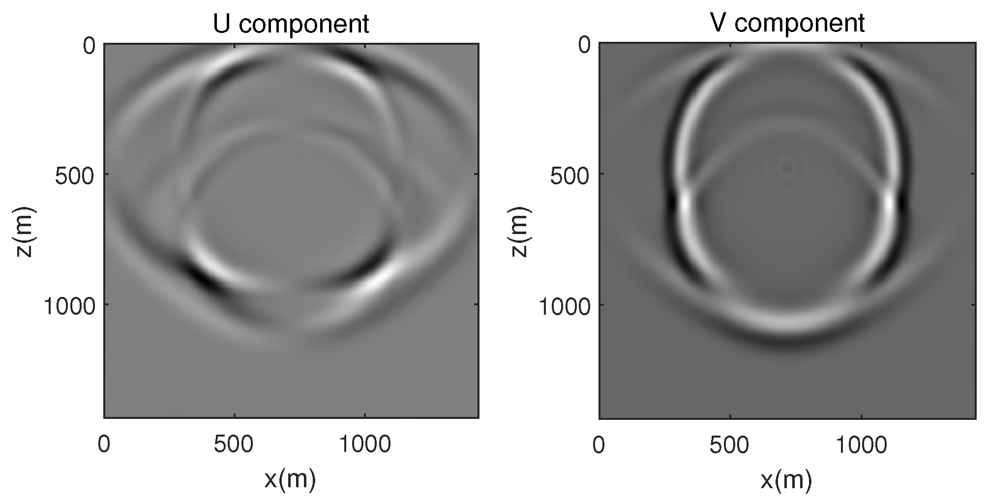 Processes 14 01283 g009 Processes 14 01283 g009