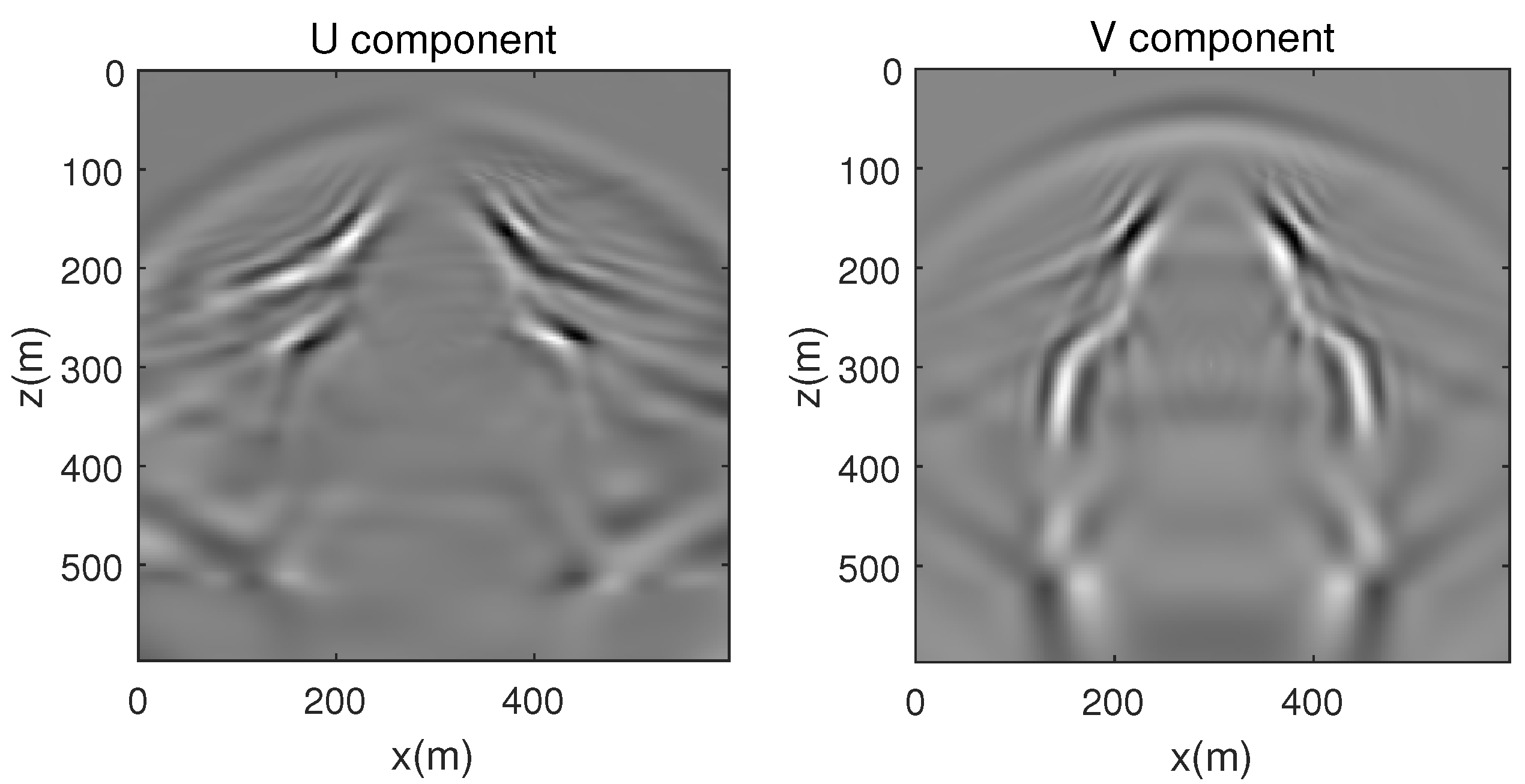 Processes 14 01283 g012 Processes 14 01283 g012