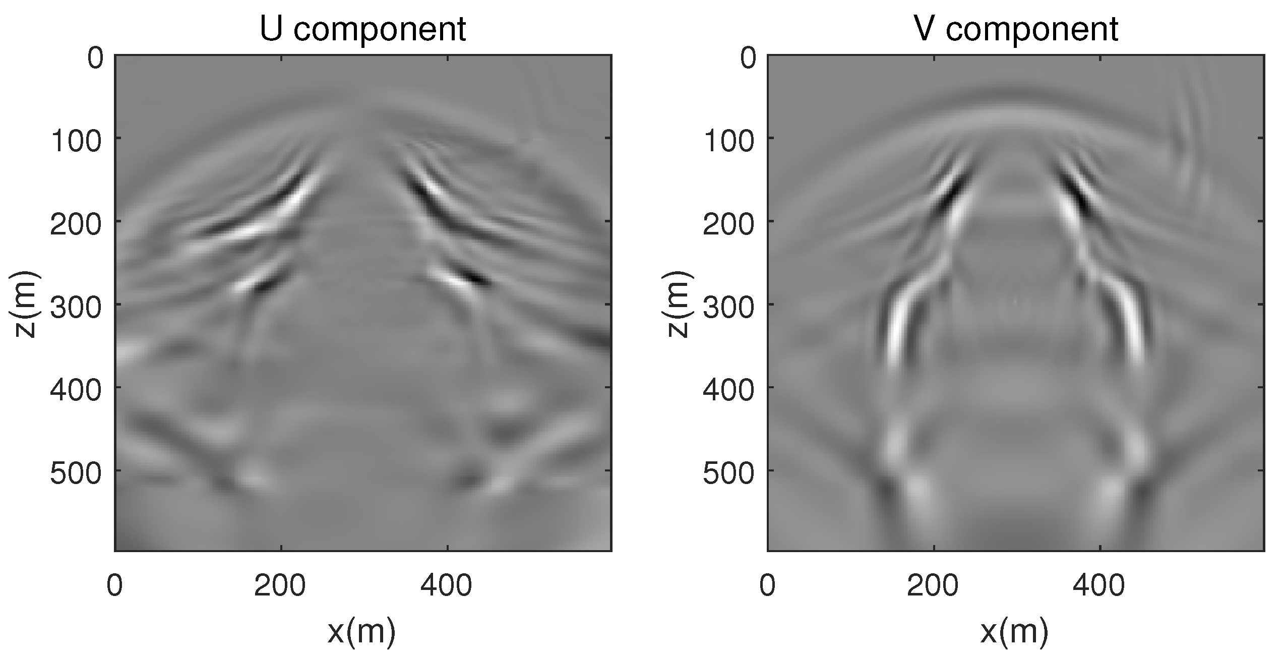 Processes 14 01283 g013 Processes 14 01283 g013