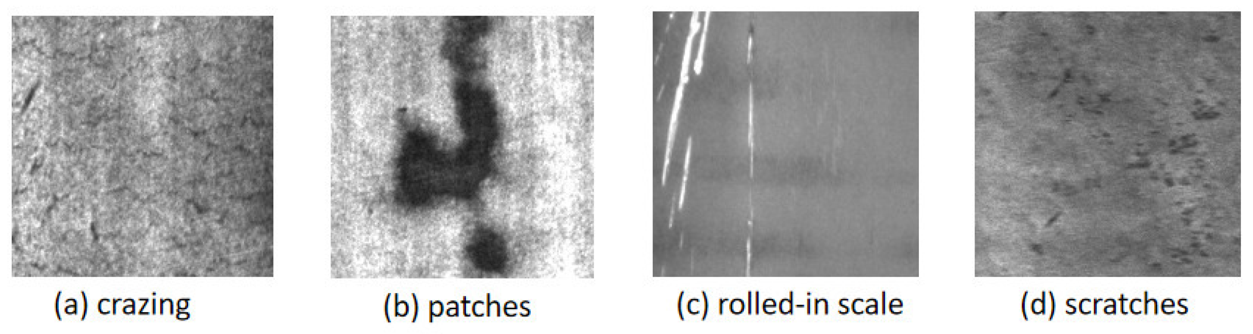 Processes 14 01305 g008