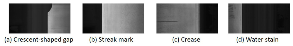 Processes 14 01305 g009