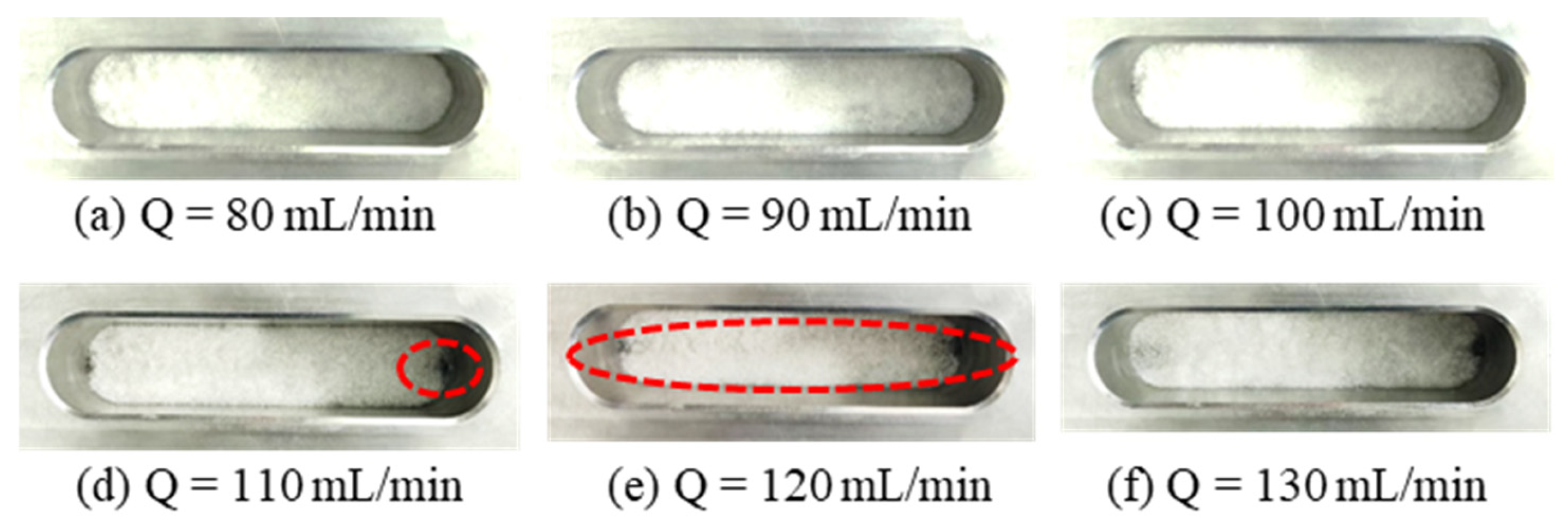Processes 14 01345 g011