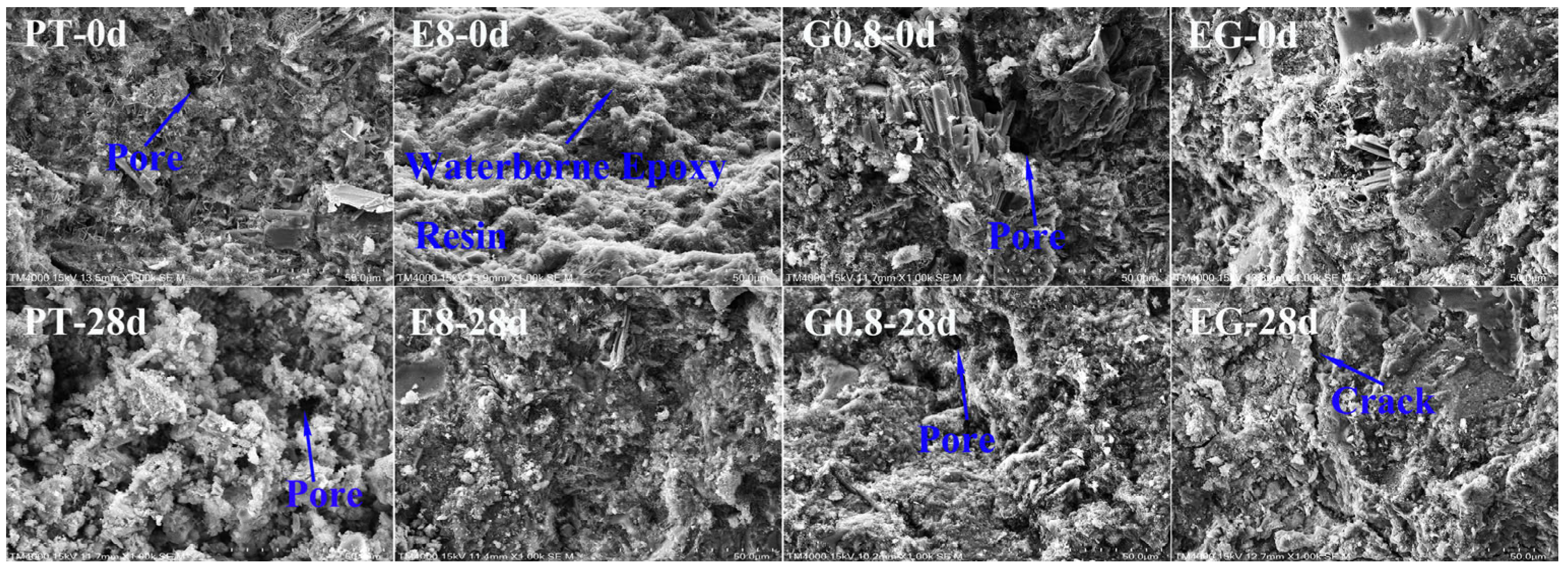 Processes 14 01352 g011 Processes 14 01352 g011