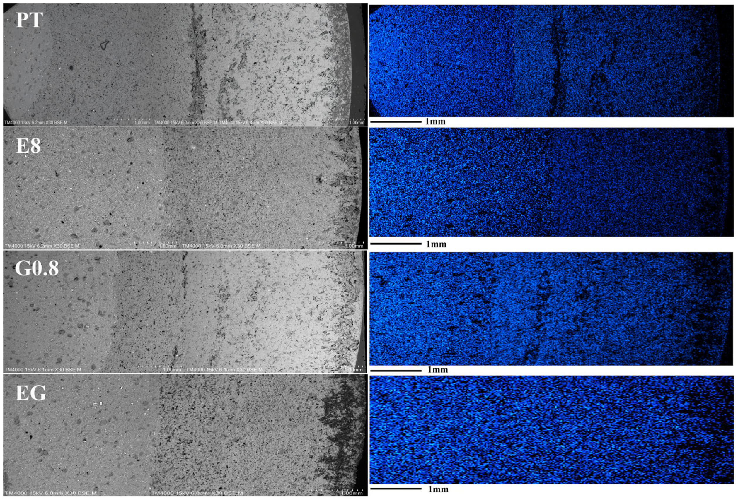 Processes 14 01352 g012 Processes 14 01352 g012
