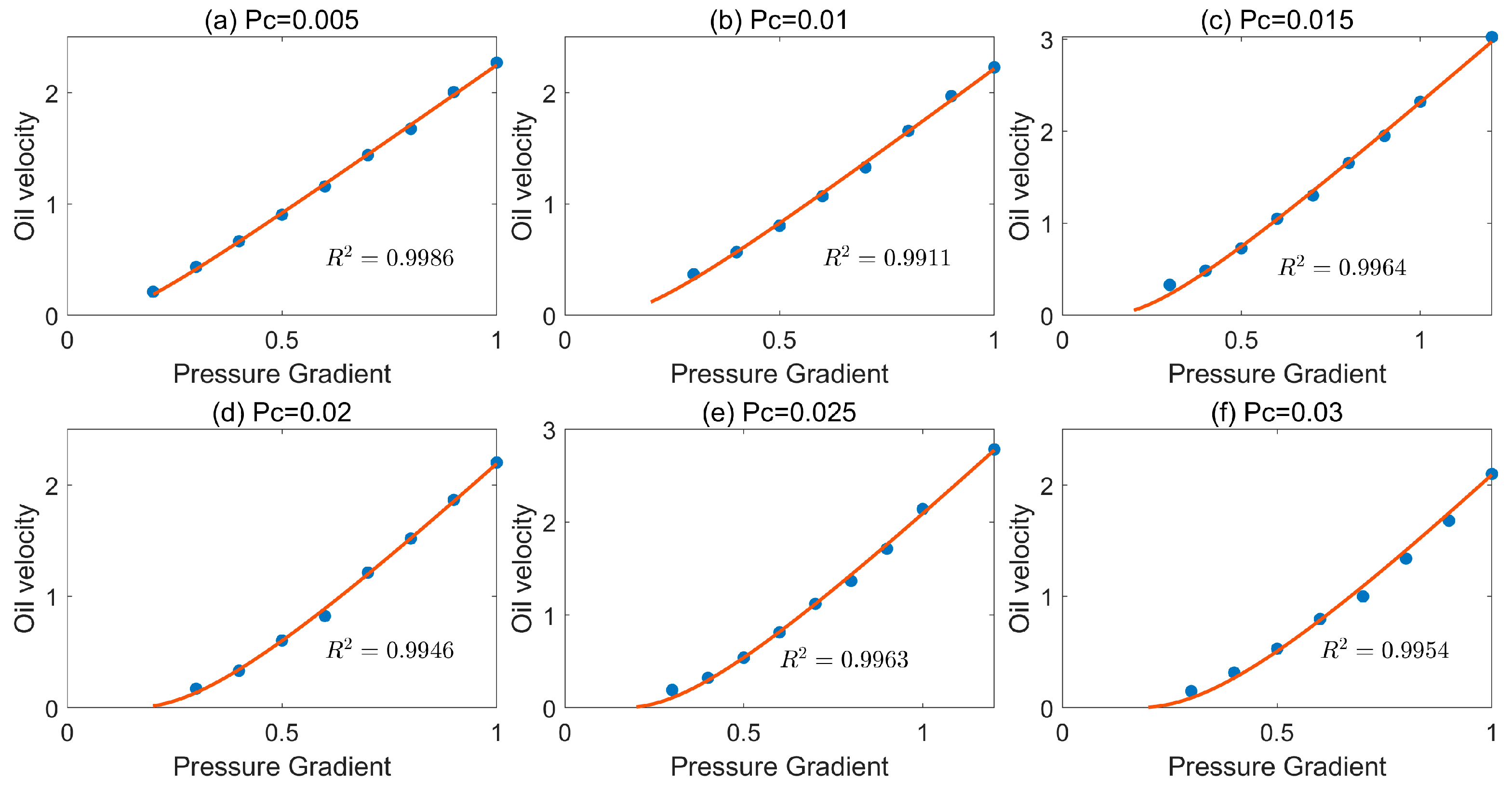 Processes 14 01358 g007 Processes 14 01358 g007