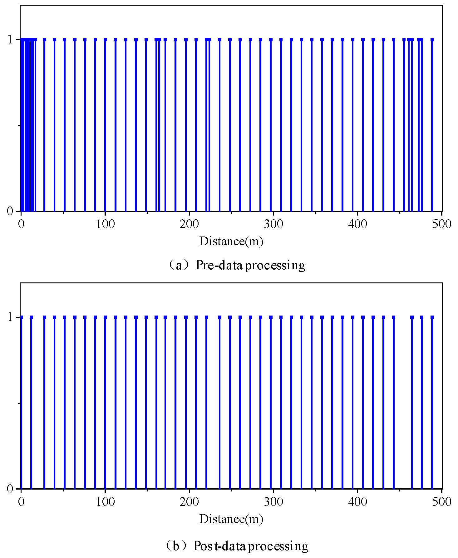 Processes 14 01360 g005 Processes 14 01360 g005