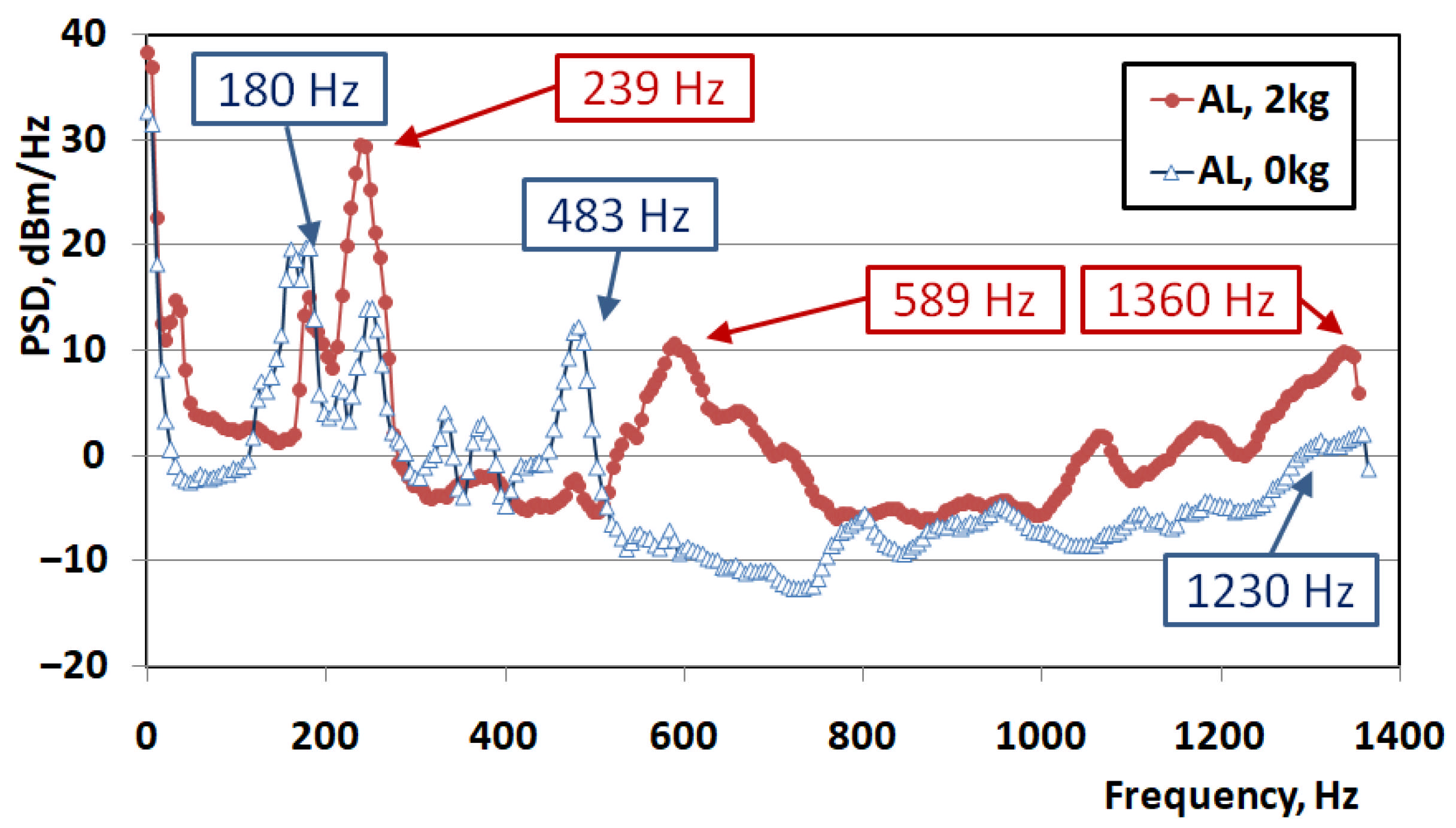 Processes 14 01361 g009