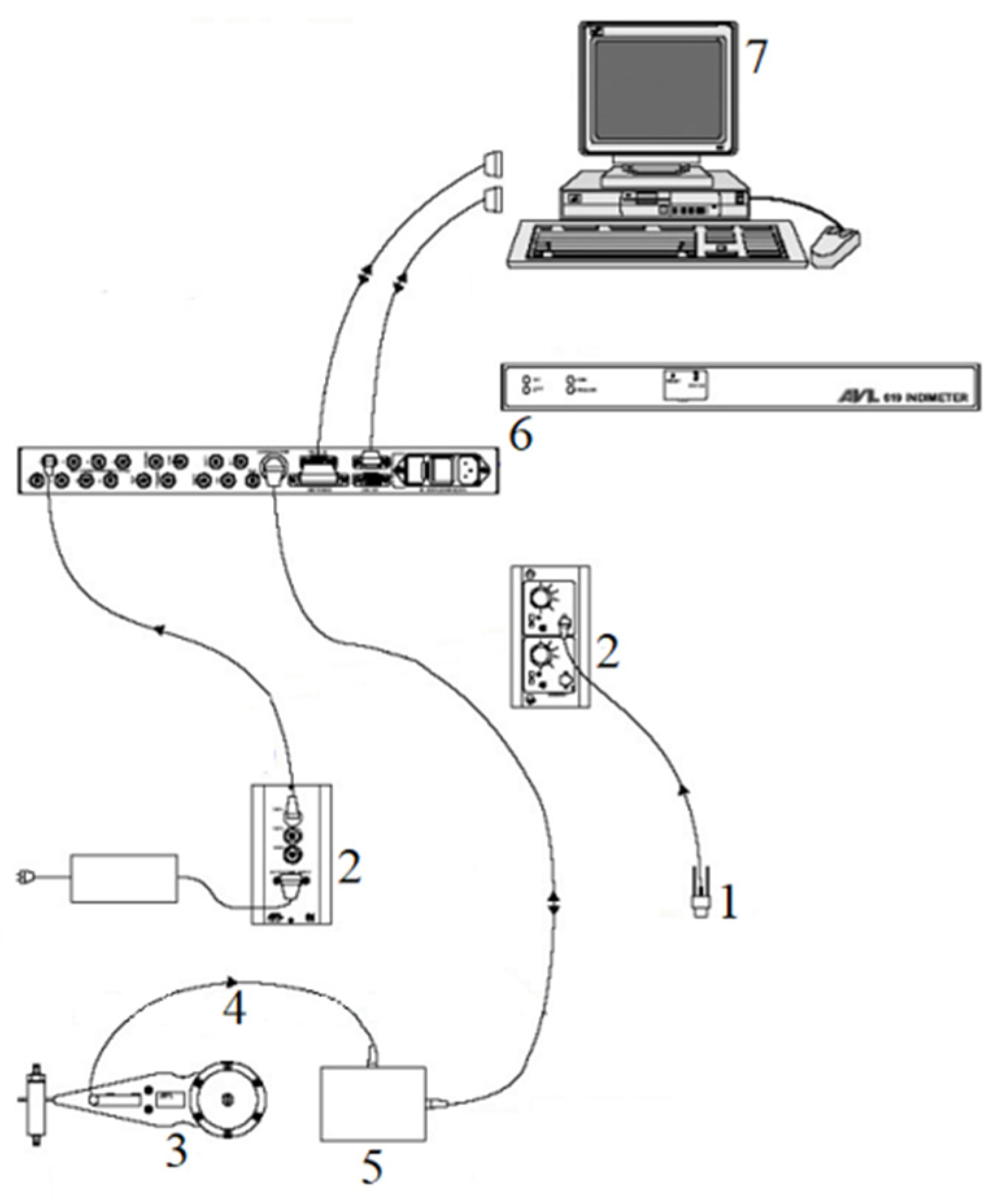 Processes 14 01368 g001