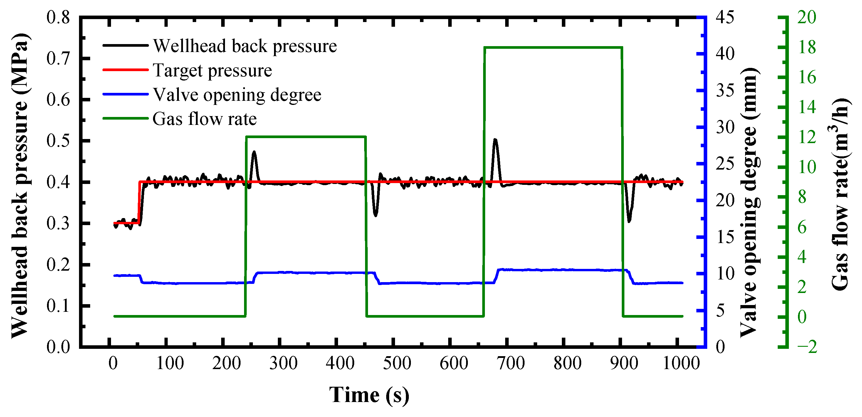 Processes 14 01394 g009