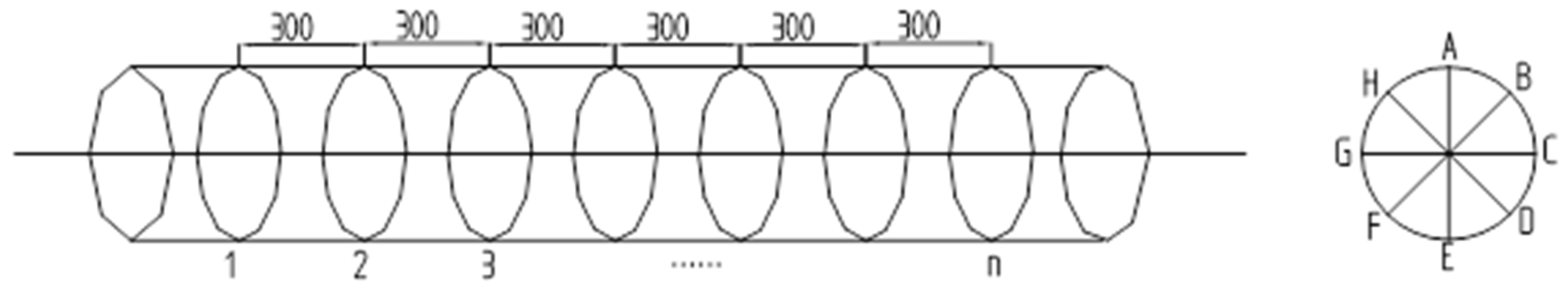 Processes 14 01399 g009