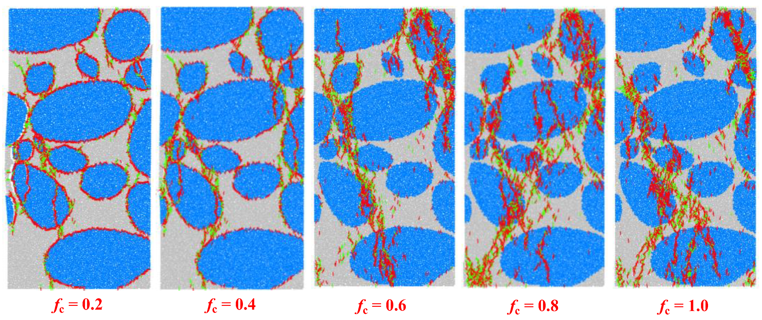 Processes 14 01403 g008