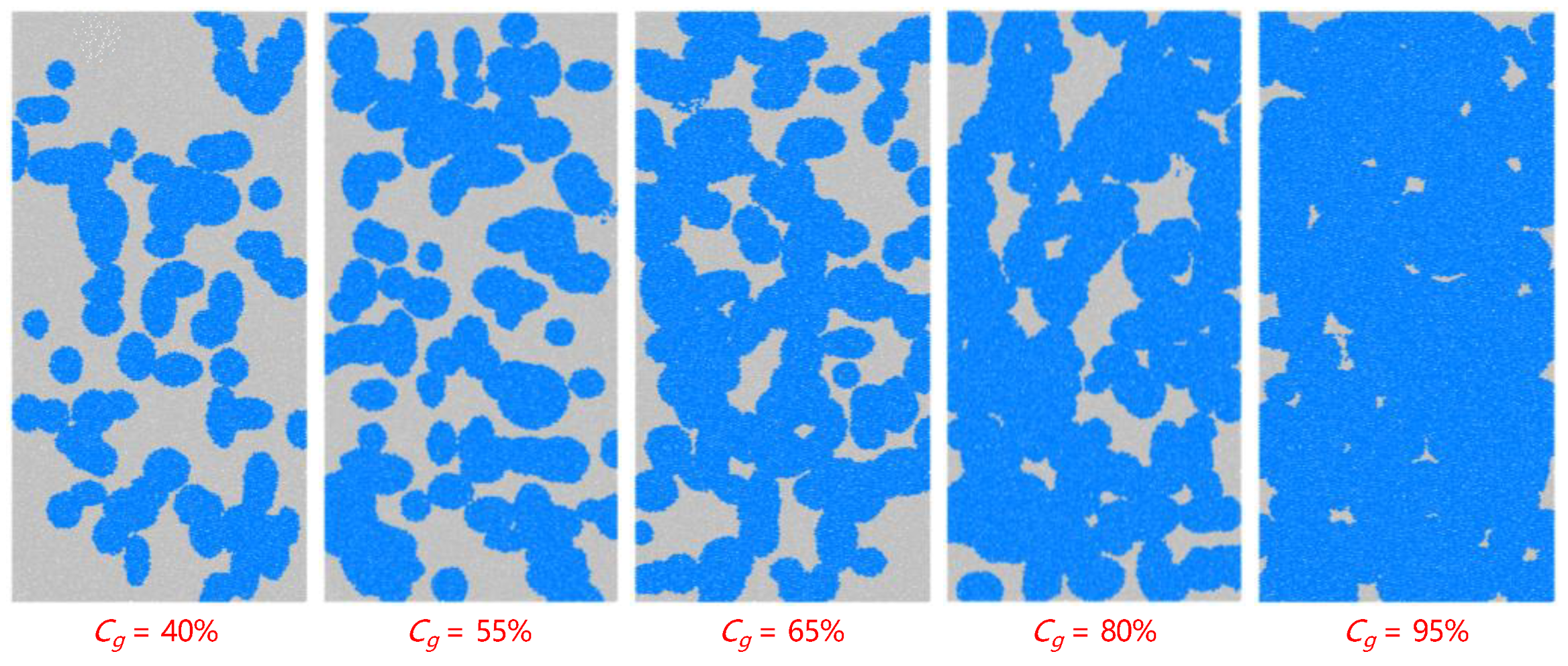 Processes 14 01403 g011