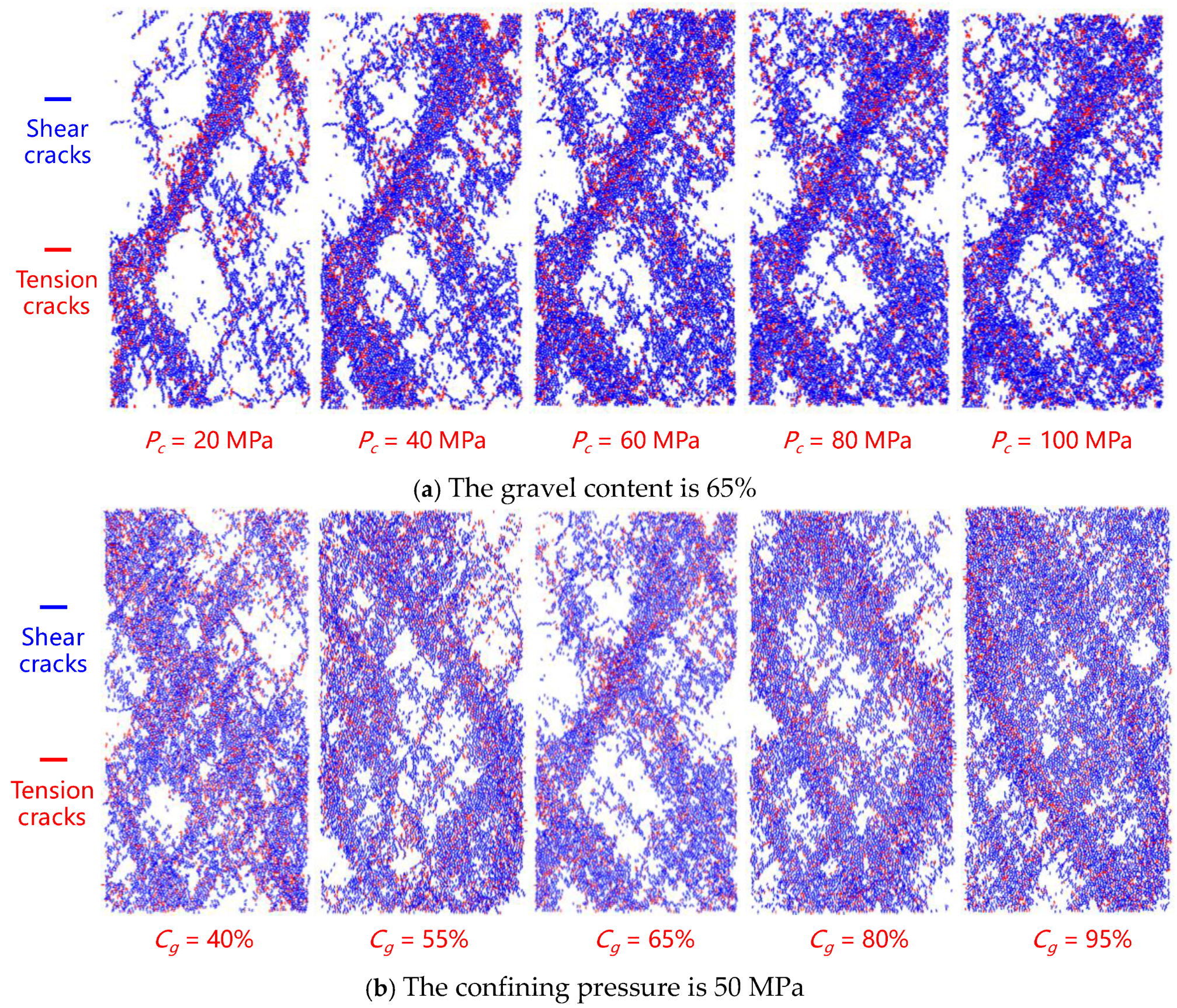 Processes 14 01403 g013